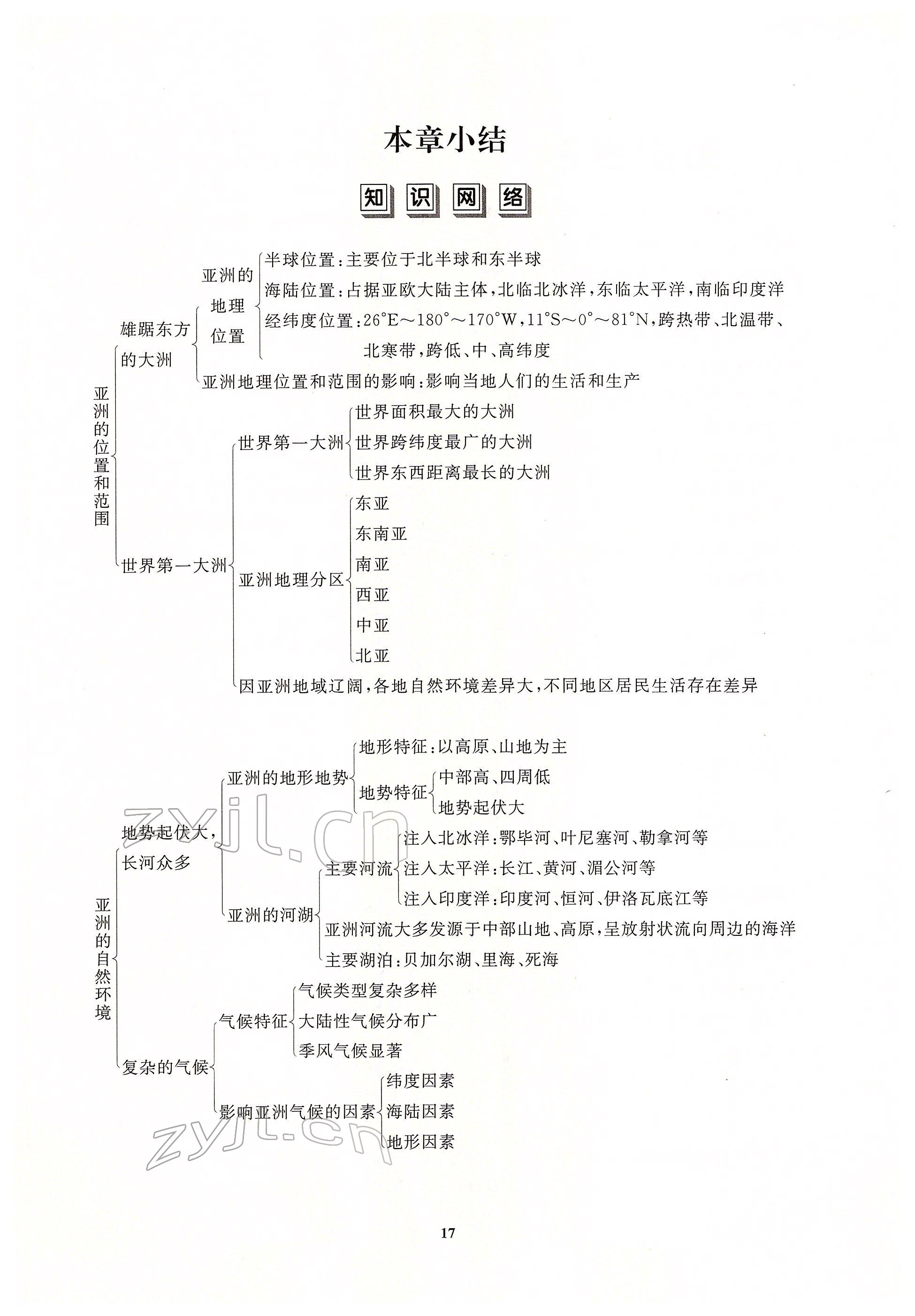 2022年一课一练创新练习七年级地理下册人教版 参考答案第17页