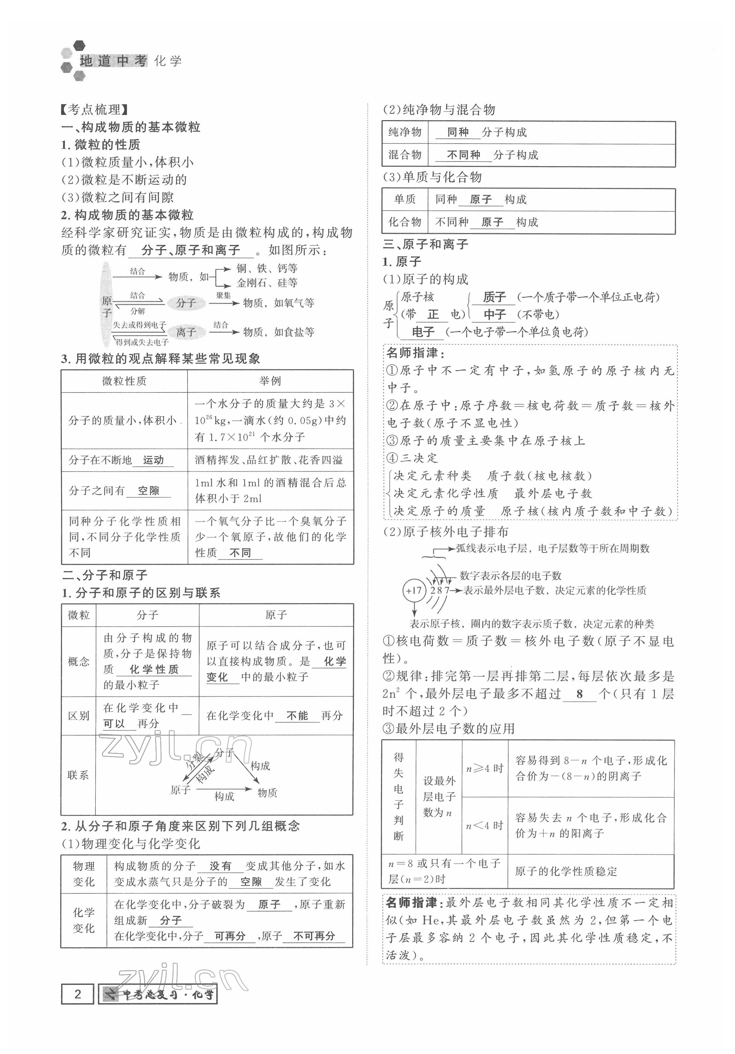 2022年地道中考貴陽中考總復(fù)習化學 參考答案第22頁