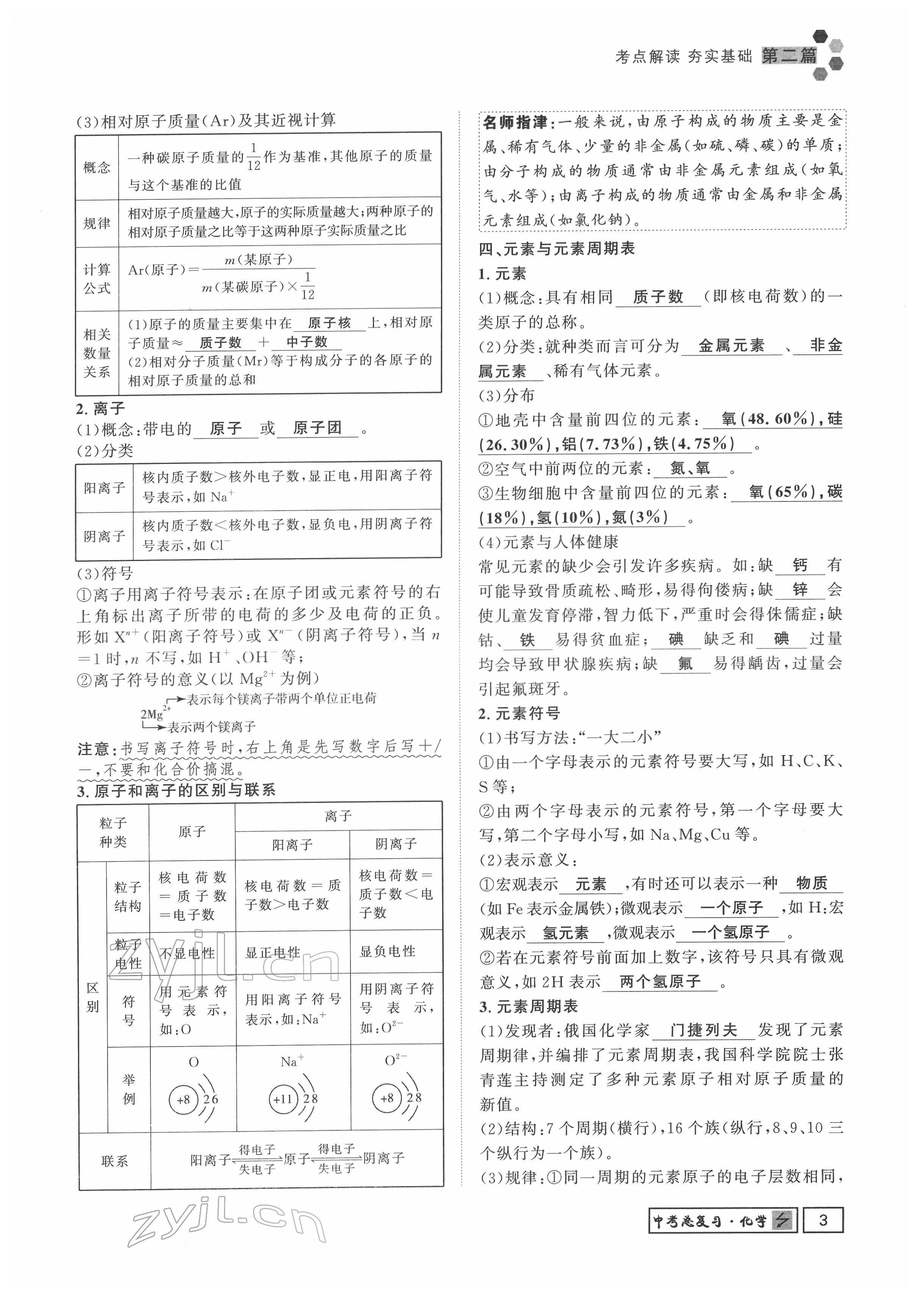 2022年地道中考貴陽中考總復習化學 參考答案第23頁