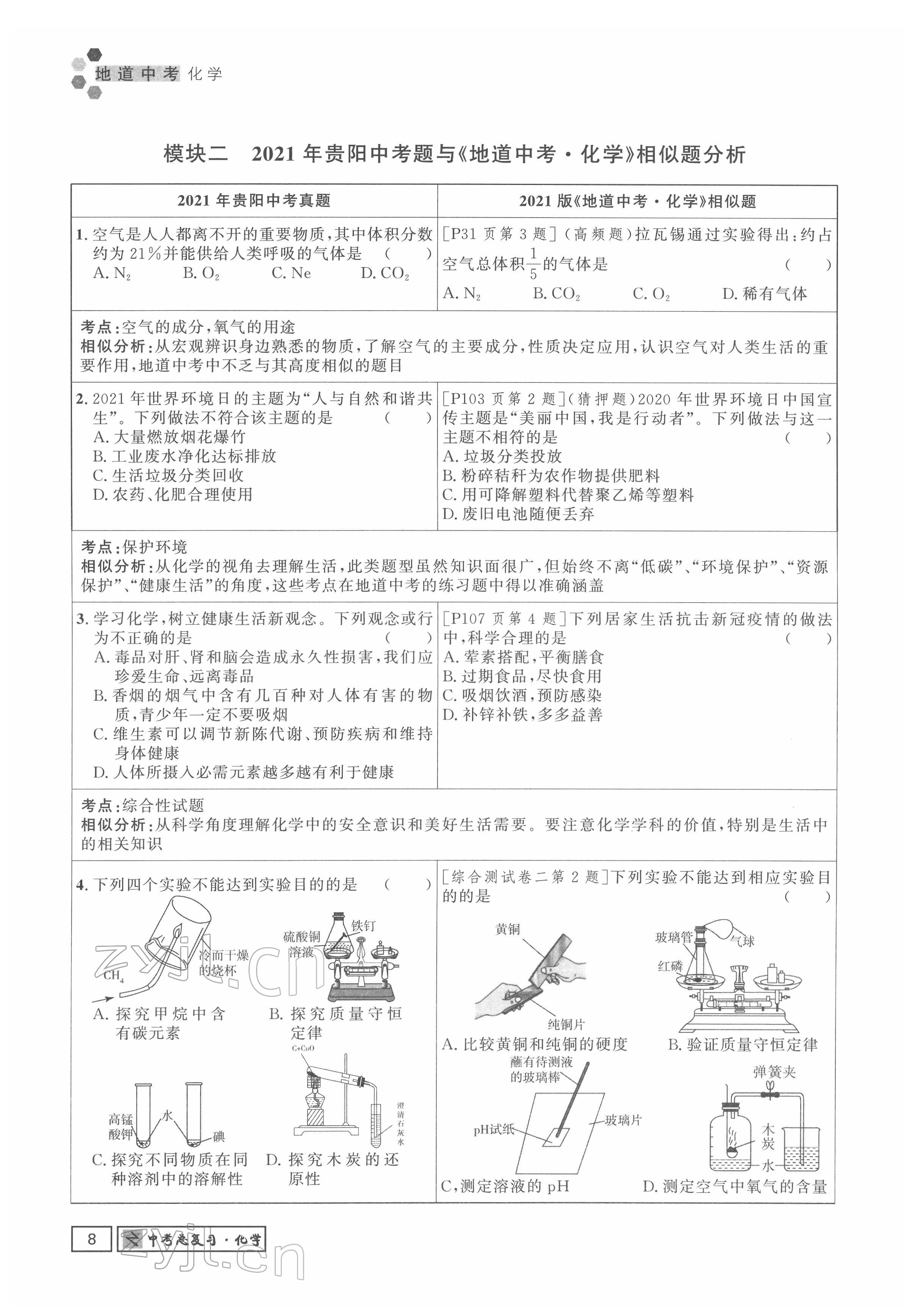 2022年地道中考貴陽中考總復(fù)習(xí)化學(xué) 參考答案第8頁