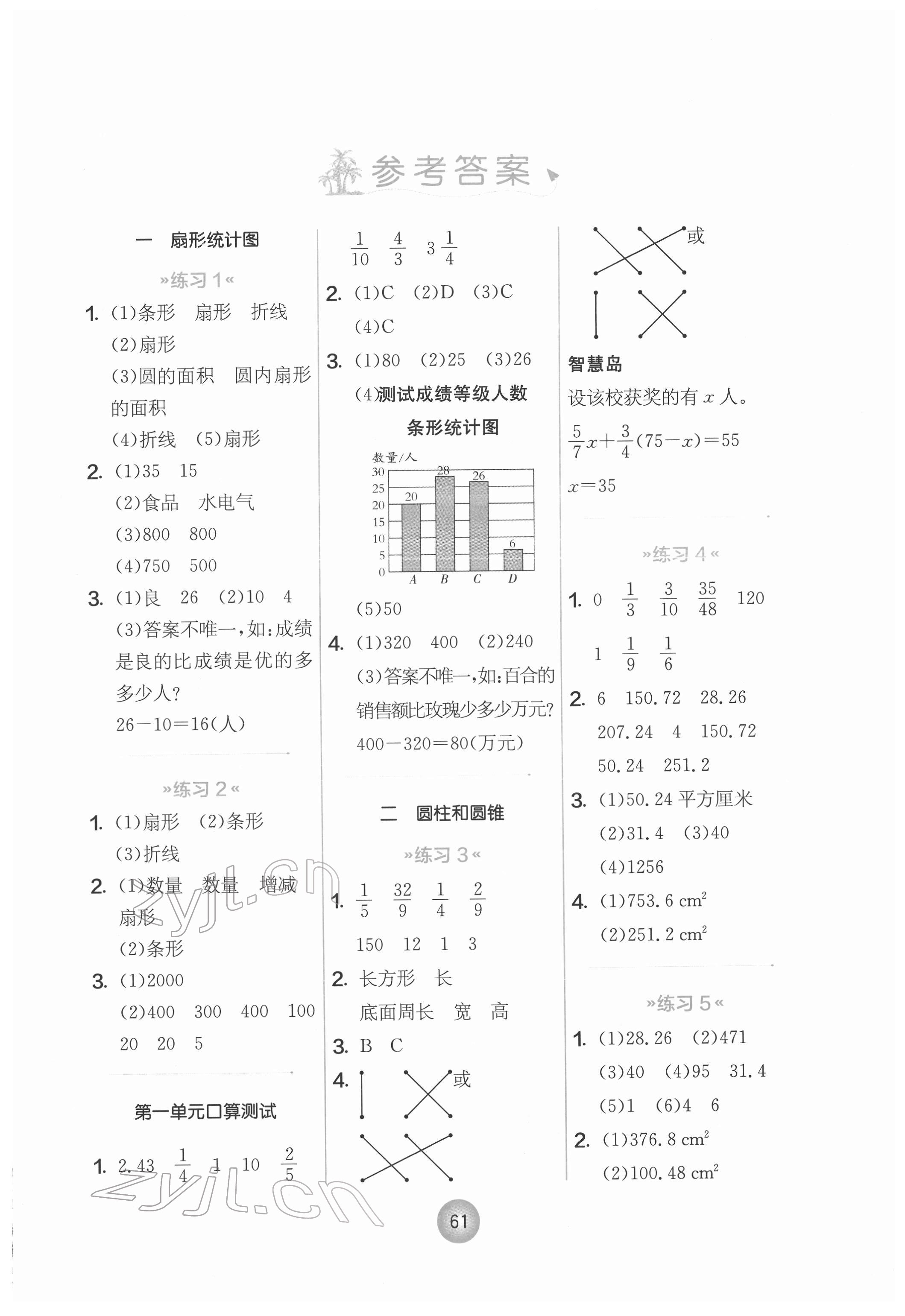 2022年小学数学口算心算速算六年级下册苏教版 第1页