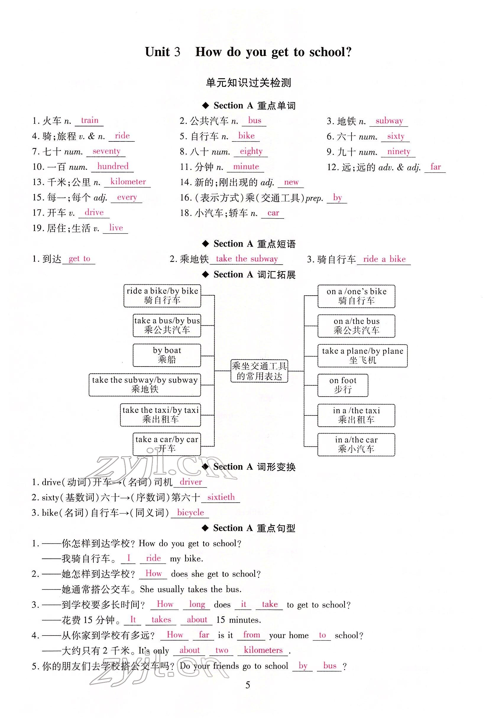 2022年我的作業(yè)七年級英語下冊人教版甘肅專版 參考答案第23頁