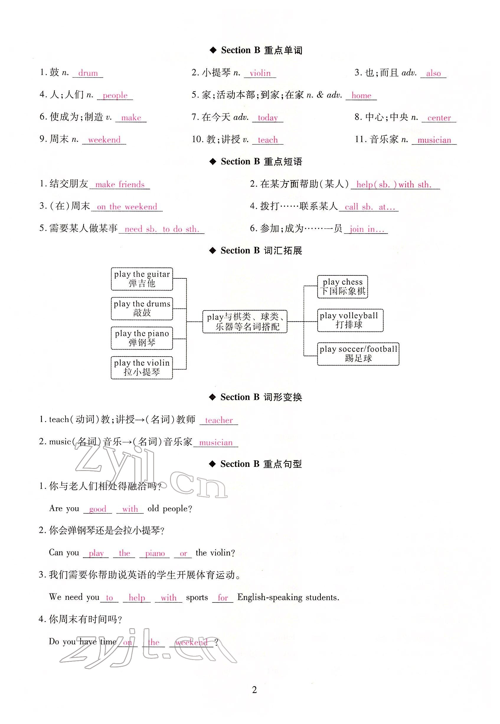 2022年我的作業(yè)七年級英語下冊人教版甘肅專版 參考答案第14頁