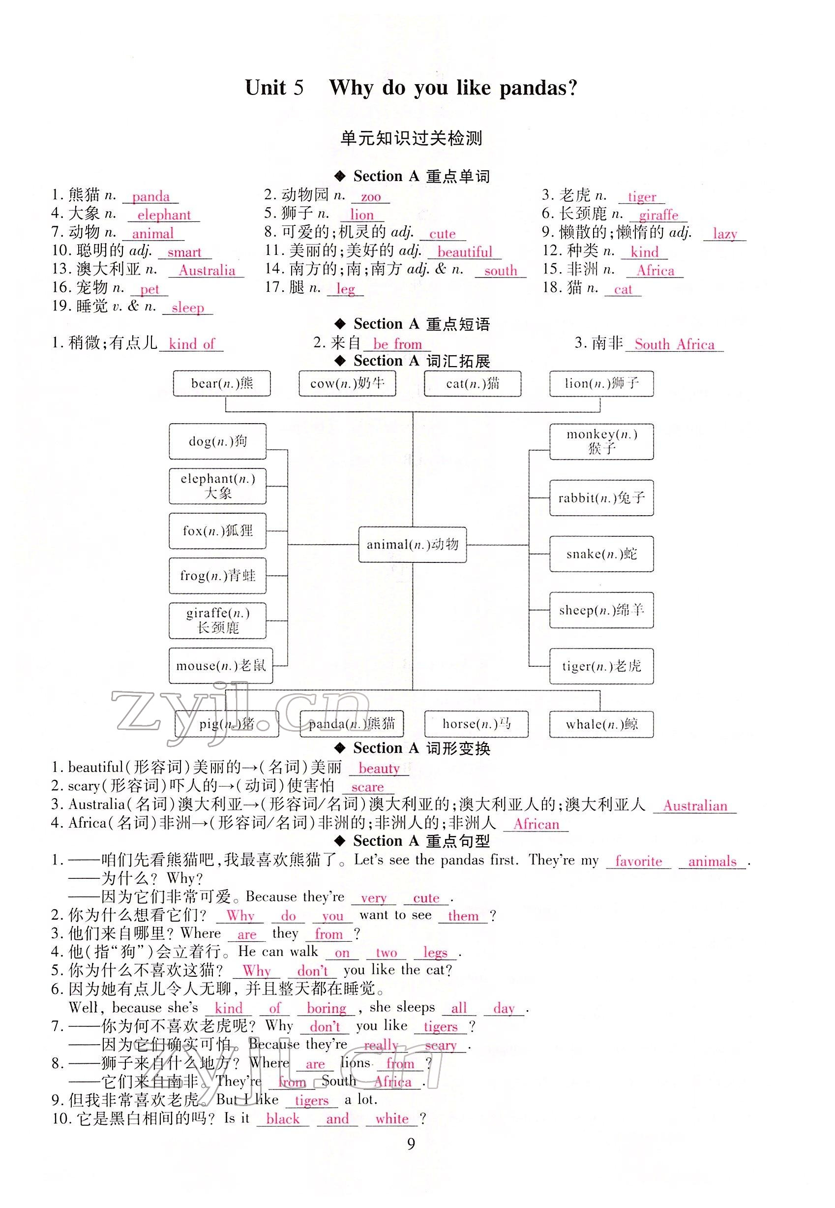 2022年我的作業(yè)七年級(jí)英語下冊(cè)人教版甘肅專版 參考答案第35頁