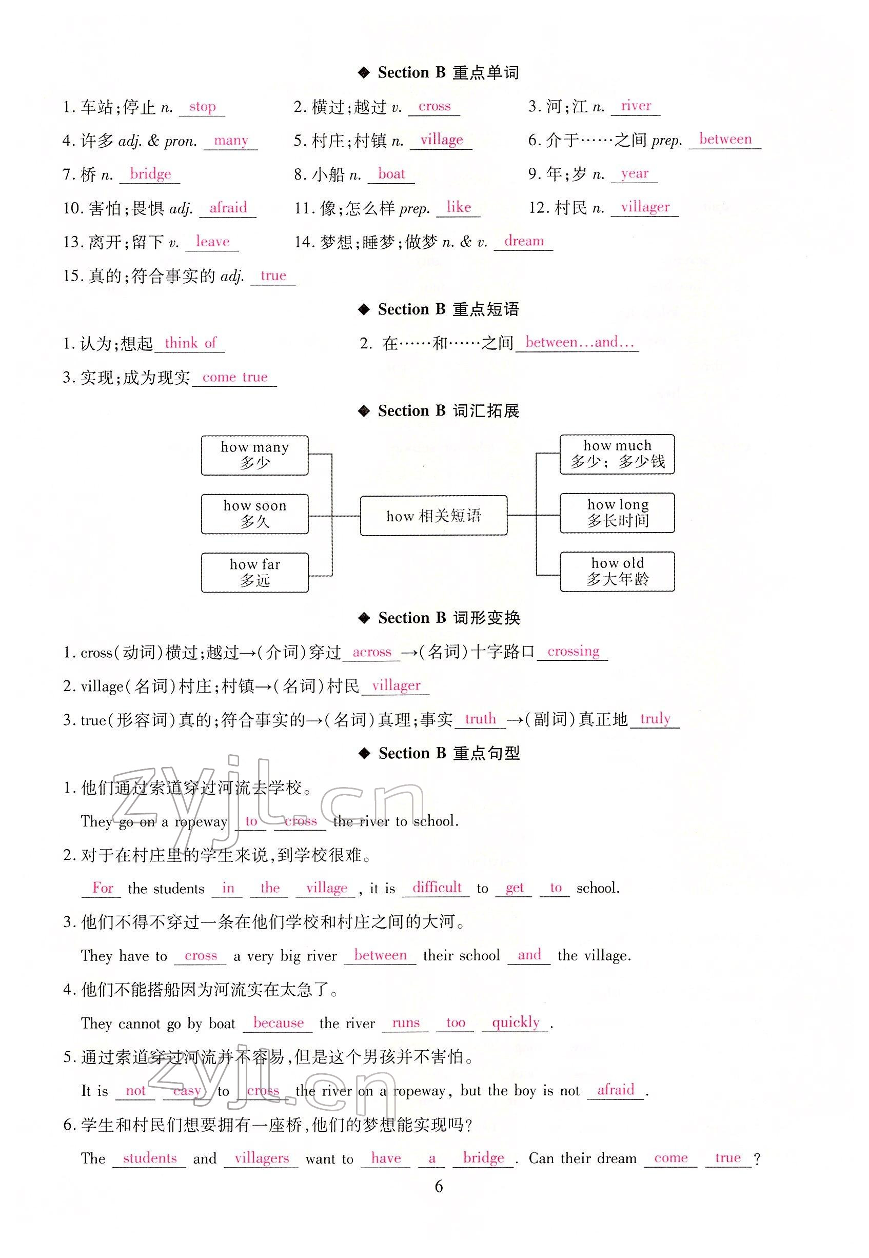 2022年我的作業(yè)七年級(jí)英語(yǔ)下冊(cè)人教版甘肅專(zhuān)版 參考答案第26頁(yè)