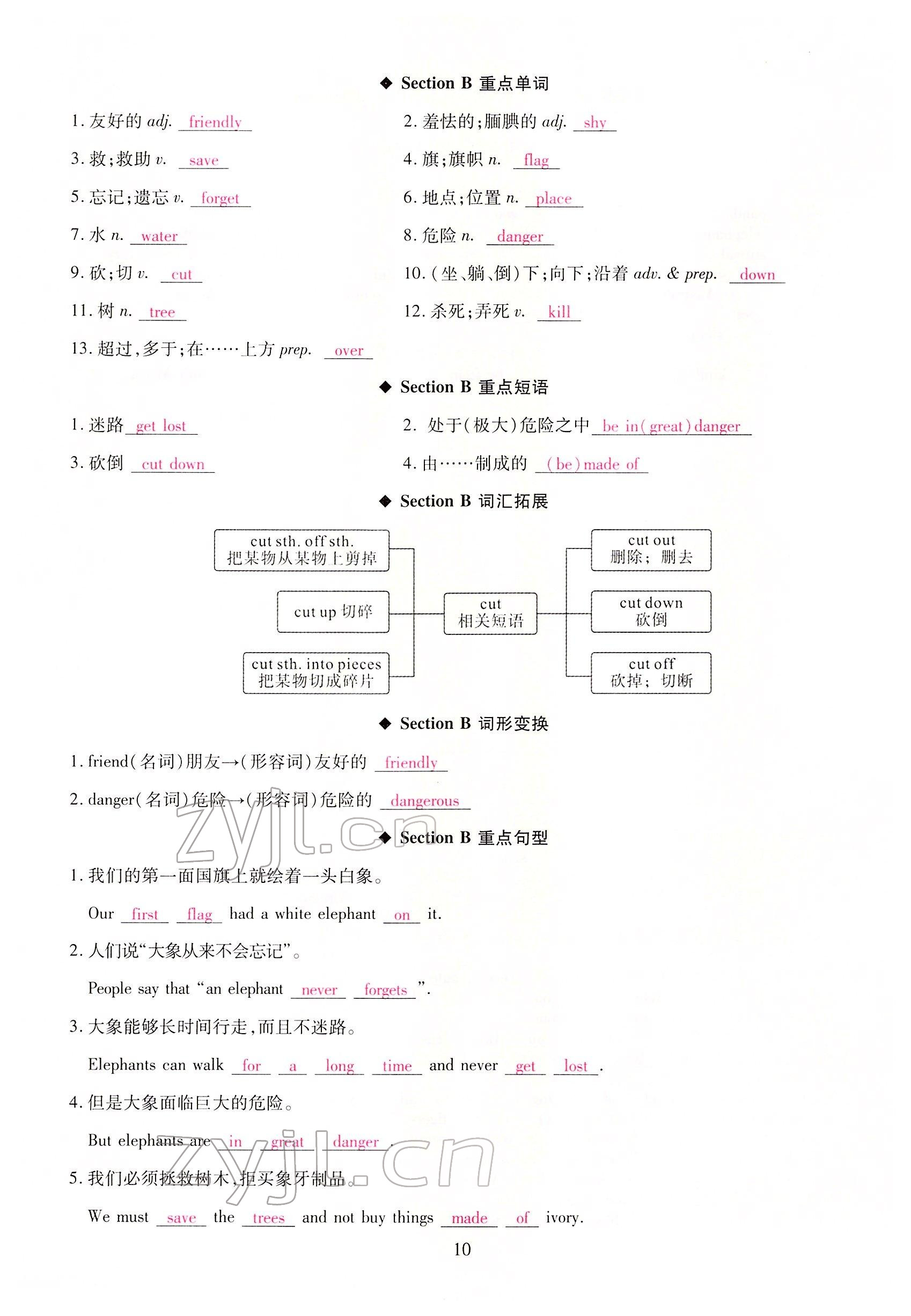 2022年我的作業(yè)七年級英語下冊人教版甘肅專版 參考答案第38頁