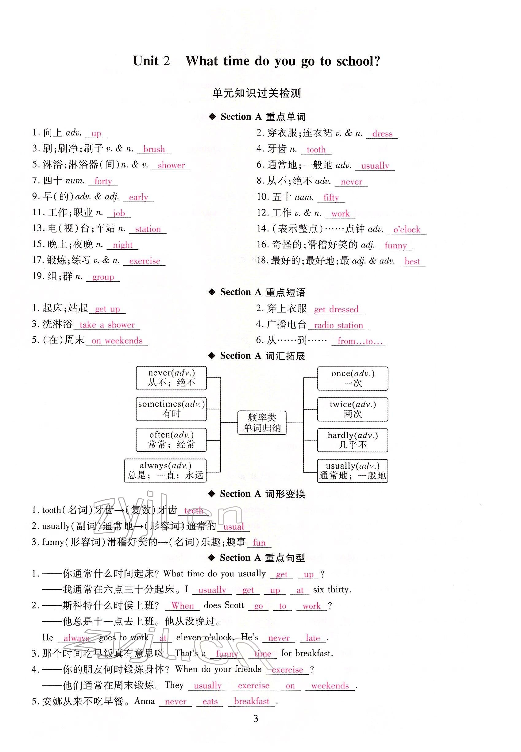 2022年我的作業(yè)七年級(jí)英語下冊(cè)人教版甘肅專版 參考答案第17頁