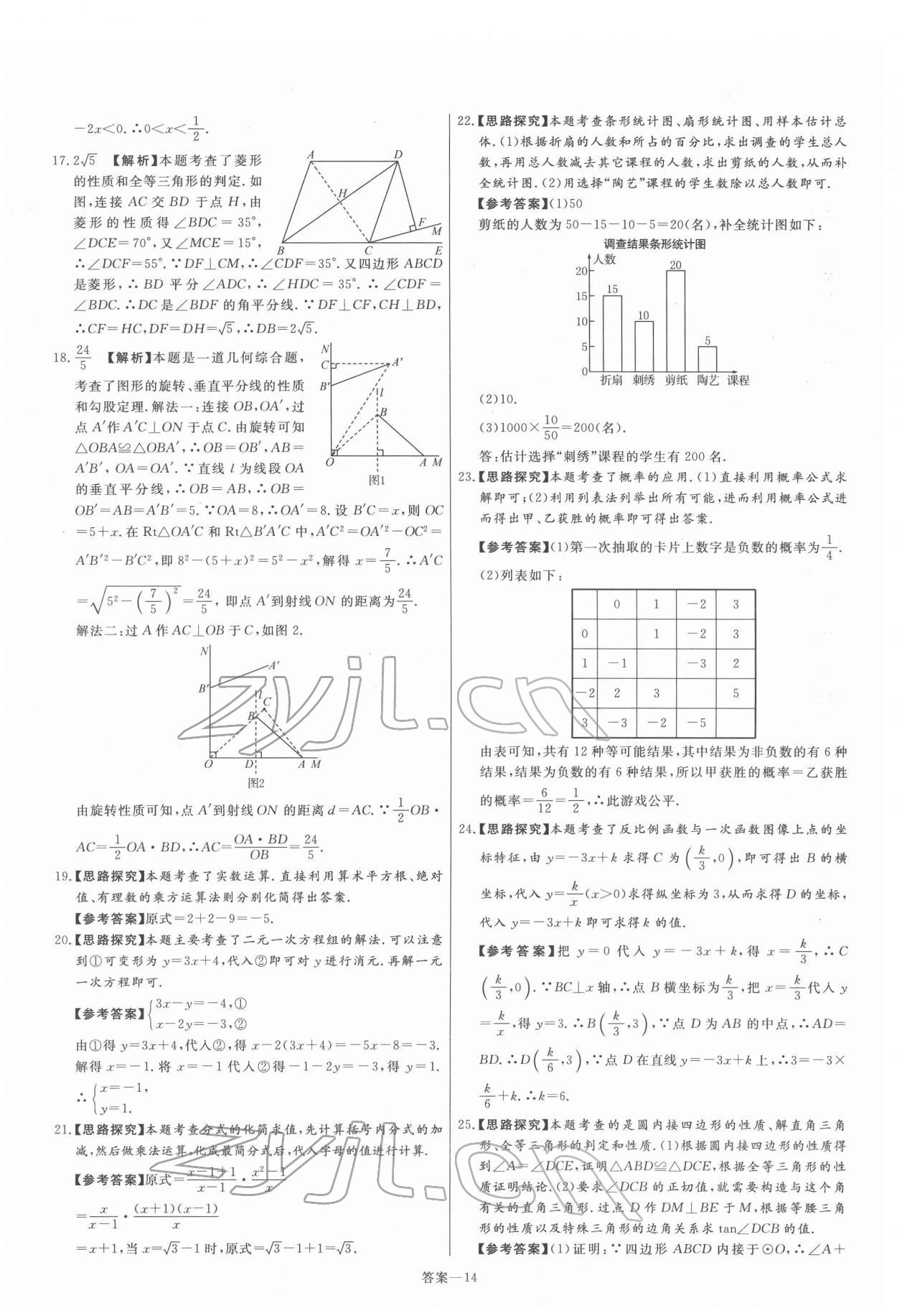 2022年新一线必刷卷数学 参考答案第14页