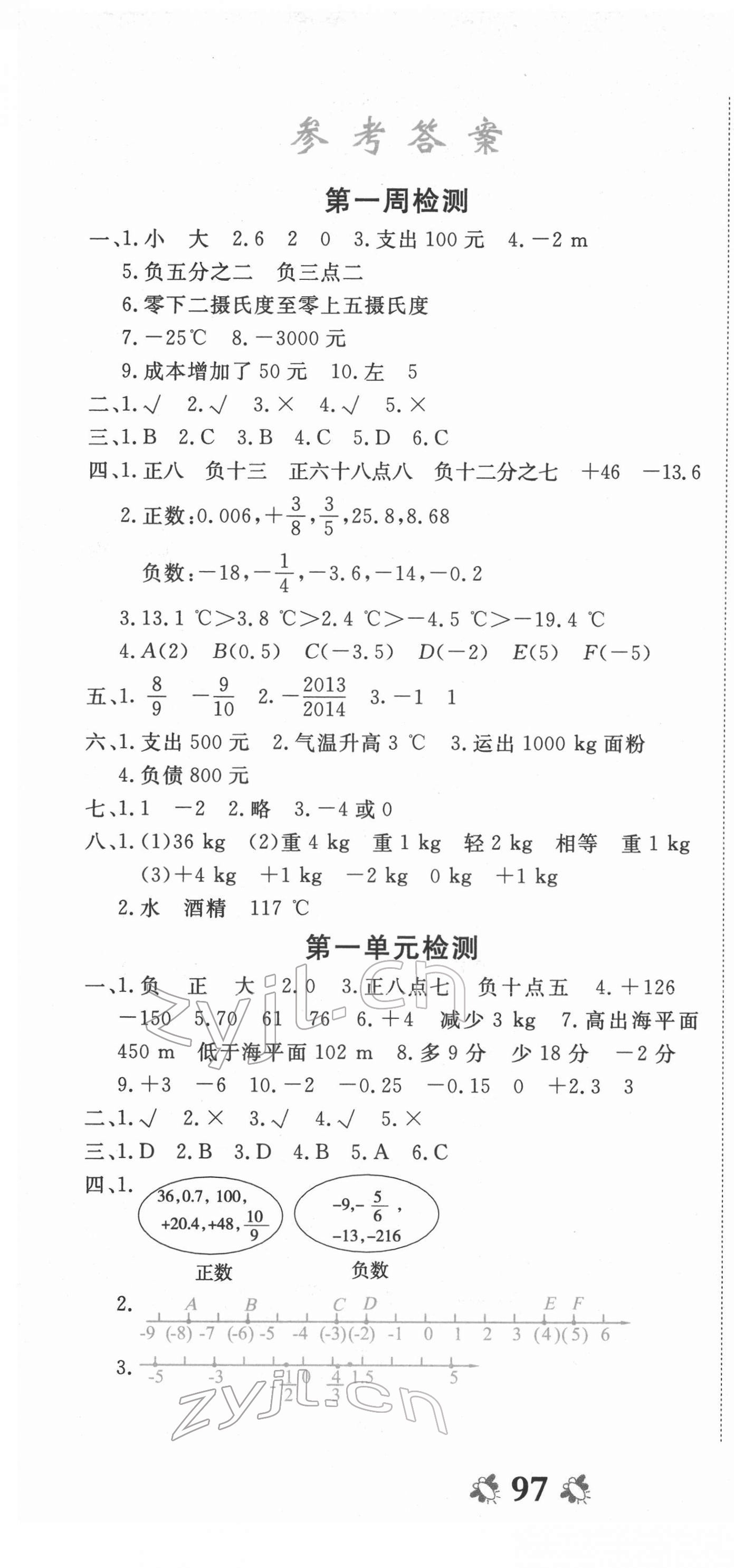 2022年全能练考卷六年级数学下册人教版 第1页