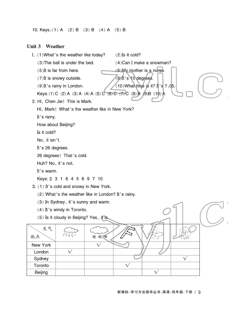 2022年新課標(biāo)學(xué)習(xí)方法指導(dǎo)叢書四年級(jí)英語下冊(cè)人教版 參考答案第3頁