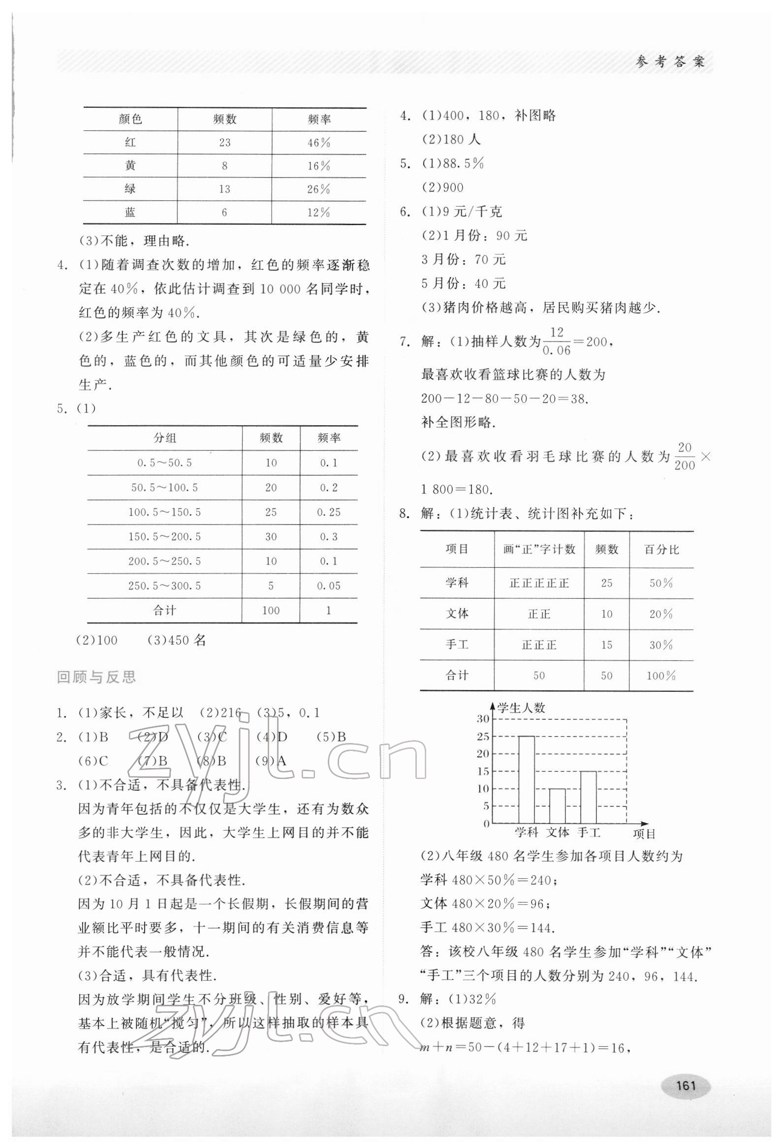 2022年同步练习册八年级数学下册冀教版河北教育出版社 第3页