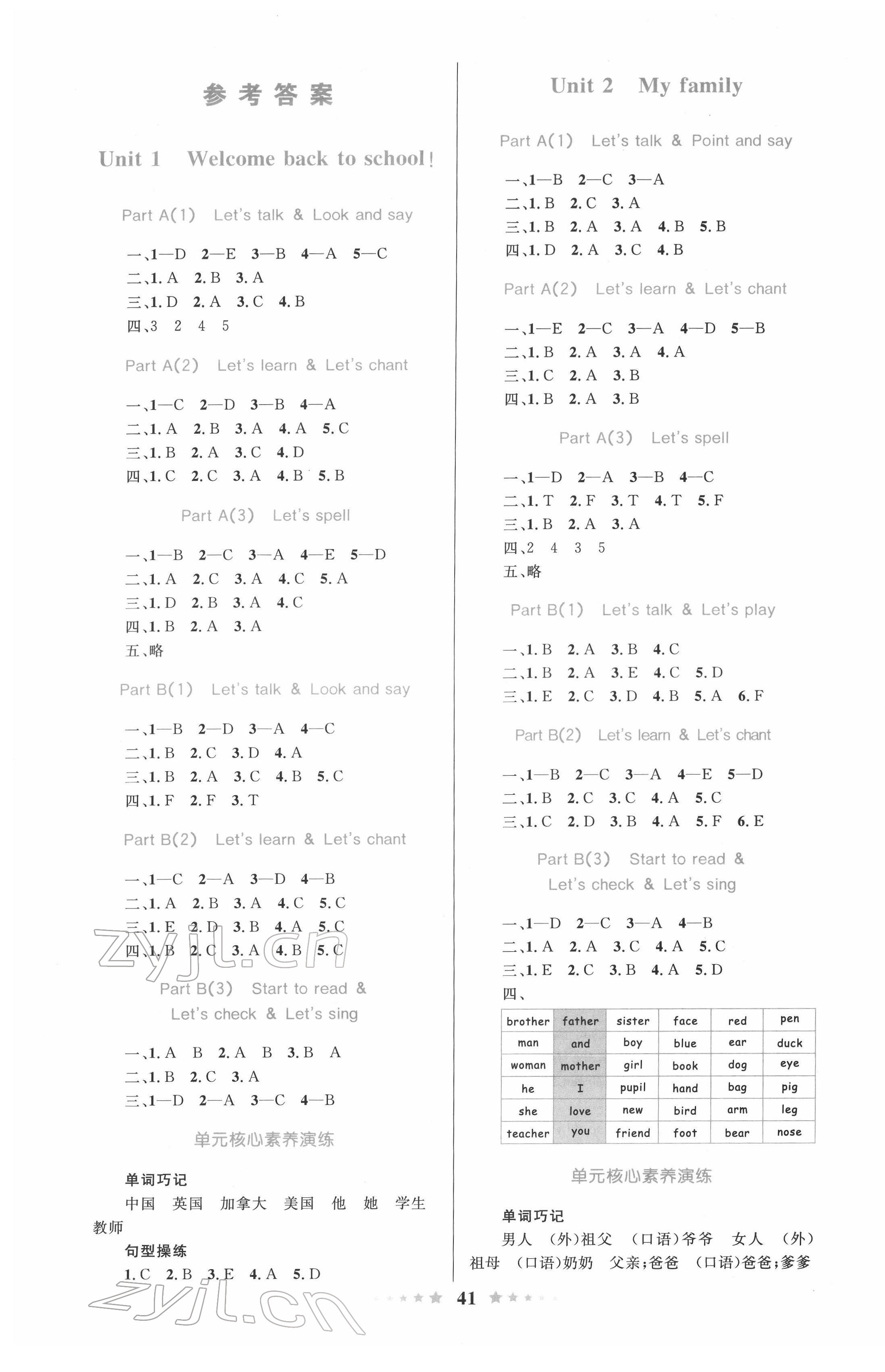 2022年同步測控全優(yōu)設(shè)計三年級英語下冊人教版 第1頁