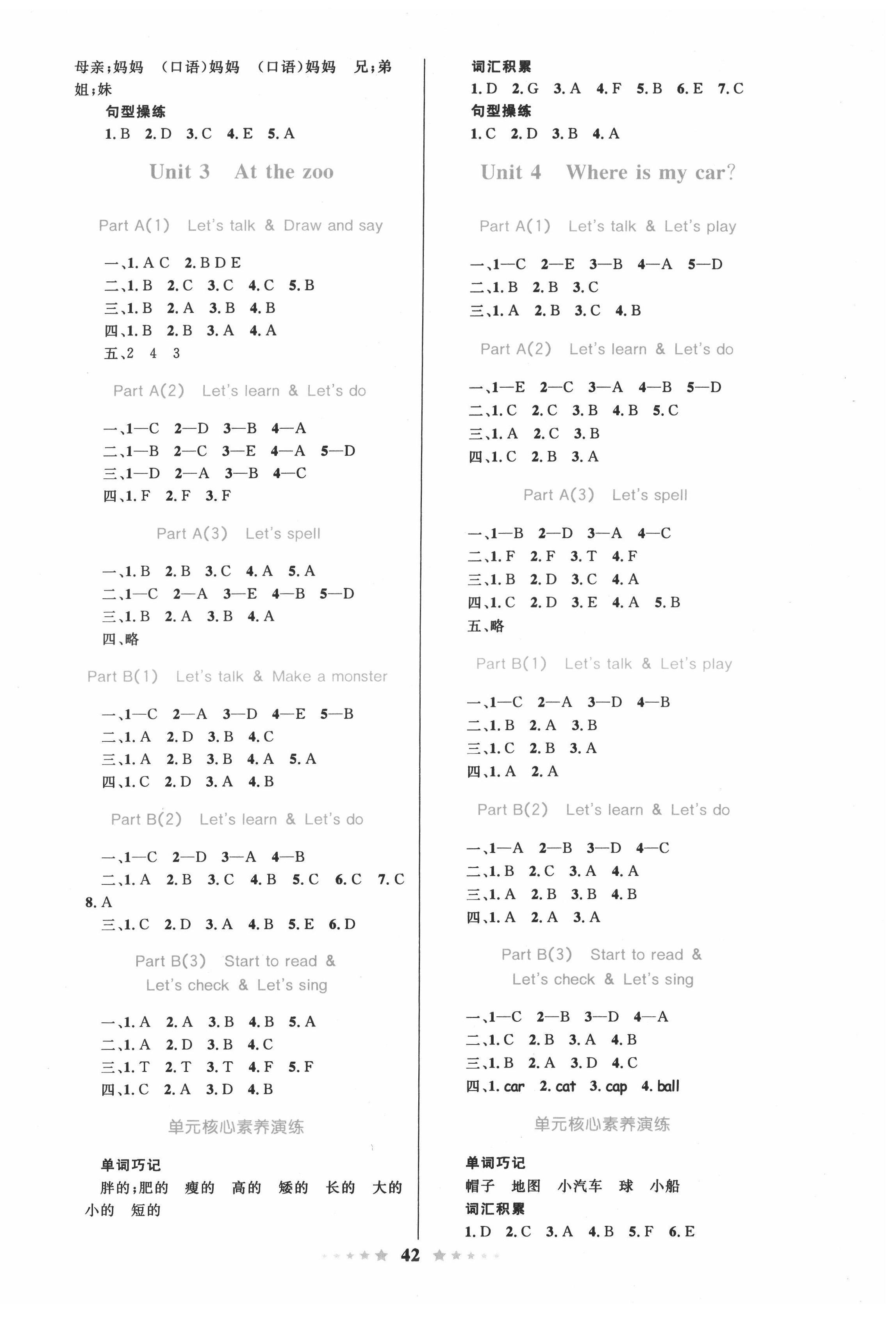 2022年同步測(cè)控全優(yōu)設(shè)計(jì)三年級(jí)英語下冊(cè)人教版 第2頁