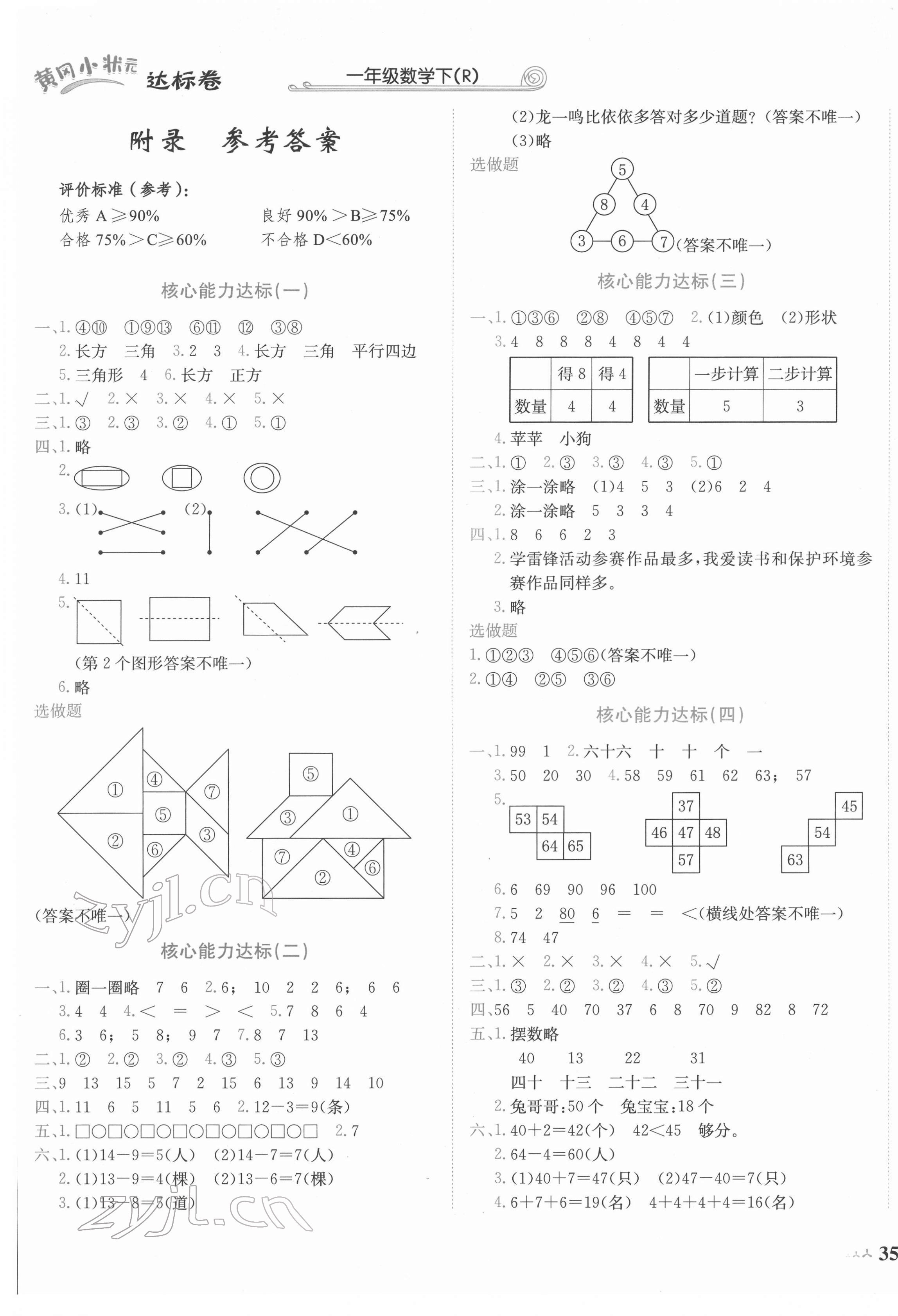 2022年黃岡小狀元達標卷一年級數(shù)學下冊人教版 第1頁