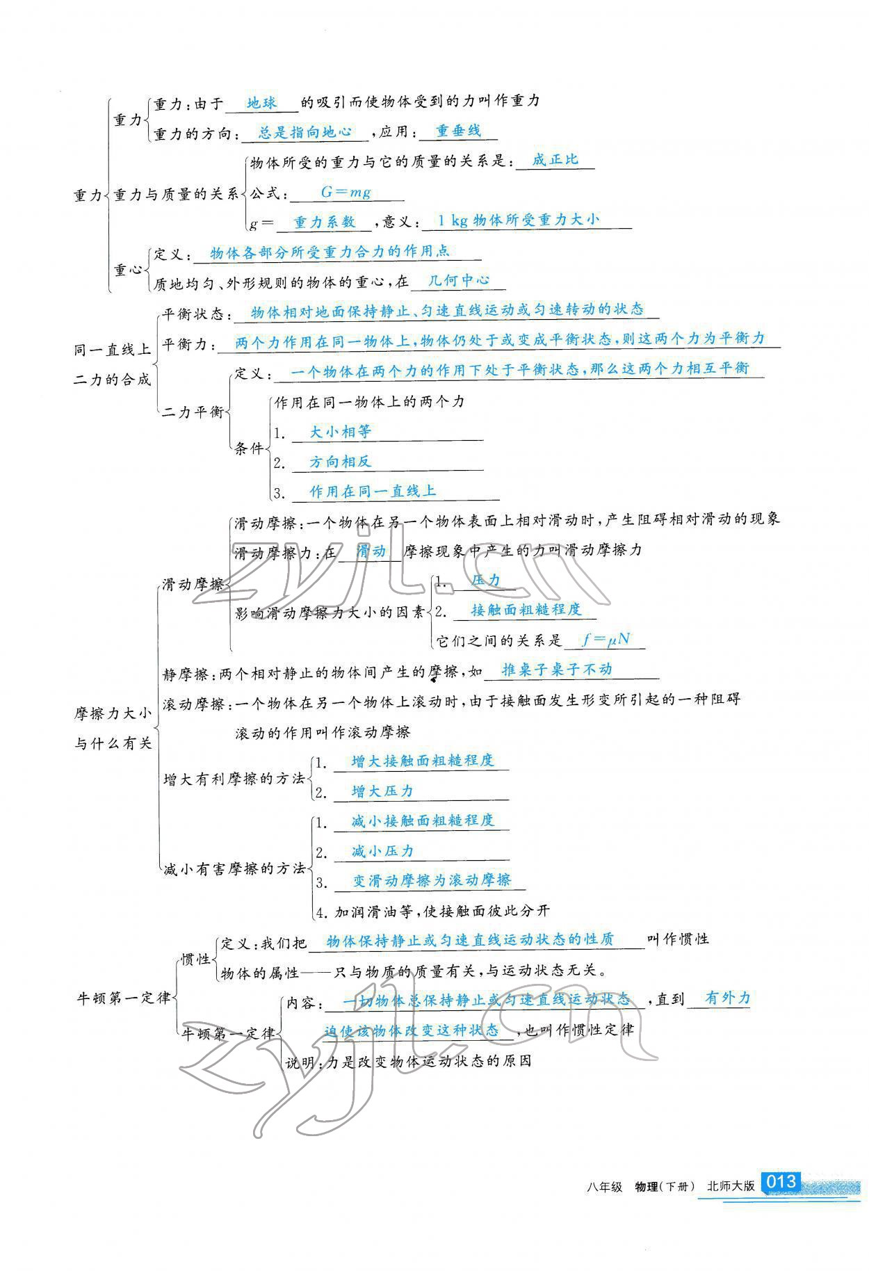 2022年學習之友八年級物理下冊北師大版 參考答案第14頁