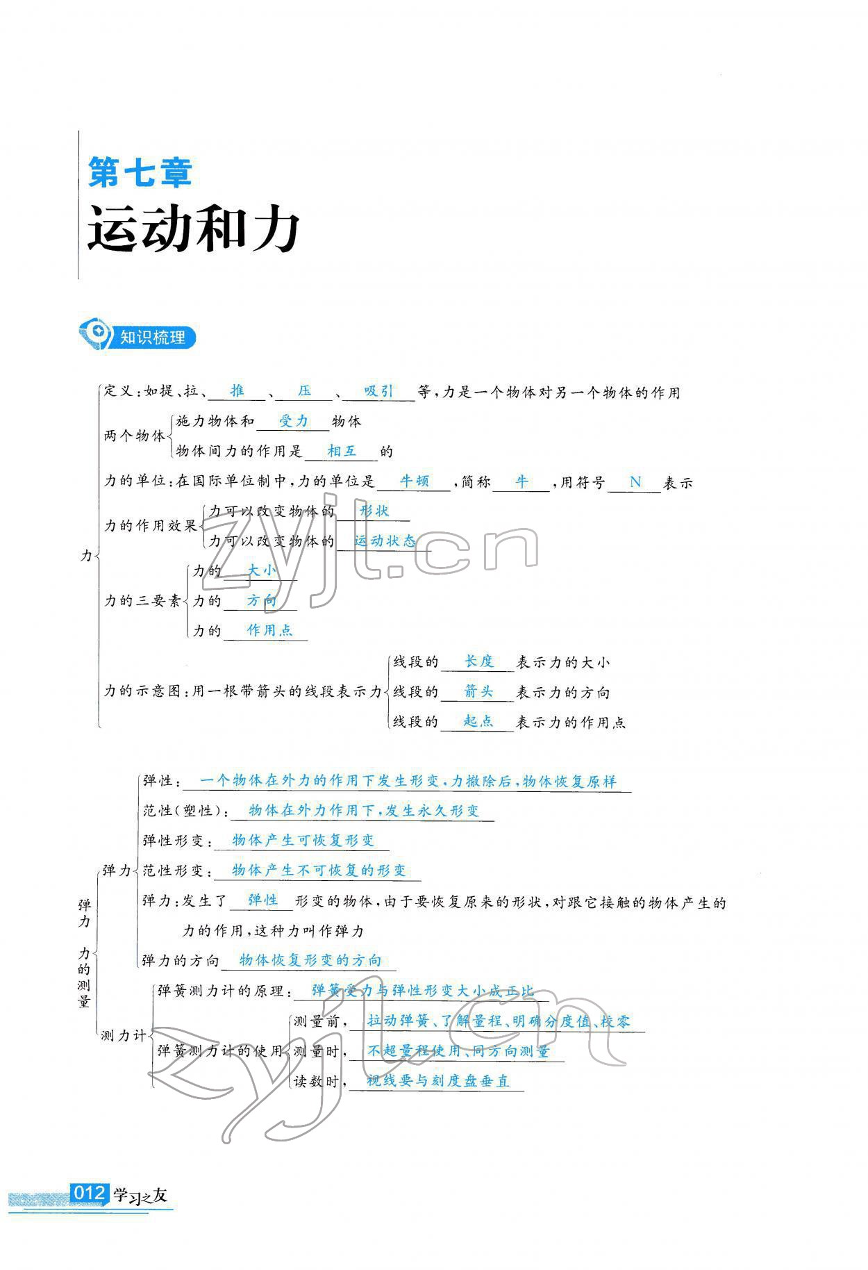 2022年學(xué)習(xí)之友八年級(jí)物理下冊(cè)北師大版 參考答案第13頁(yè)