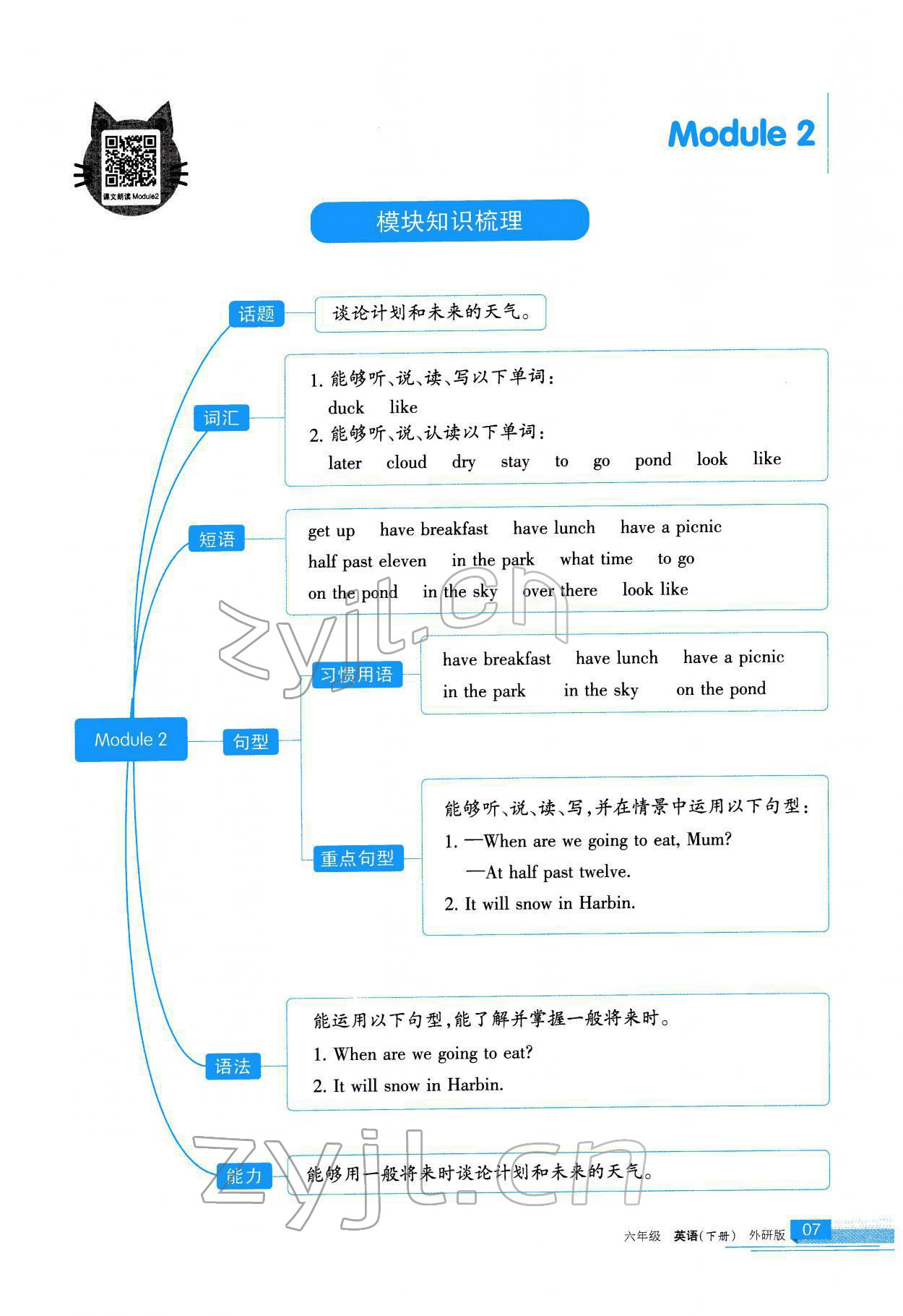 2022年學(xué)習(xí)之友六年級英語下冊外研版 參考答案第8頁