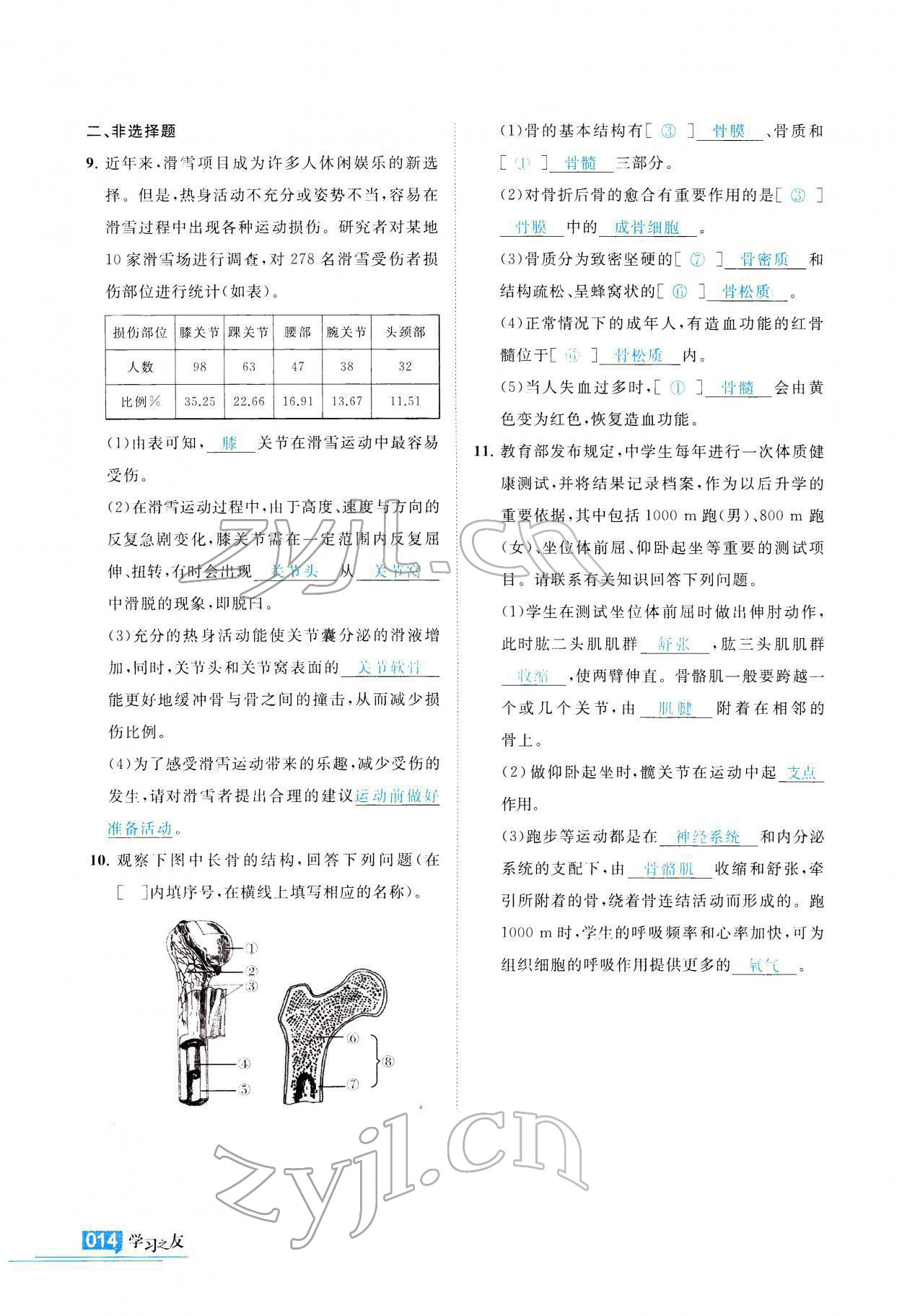 2021年學(xué)習(xí)之友八年級(jí)生物全一冊(cè)蘇科版 參考答案第15頁(yè)