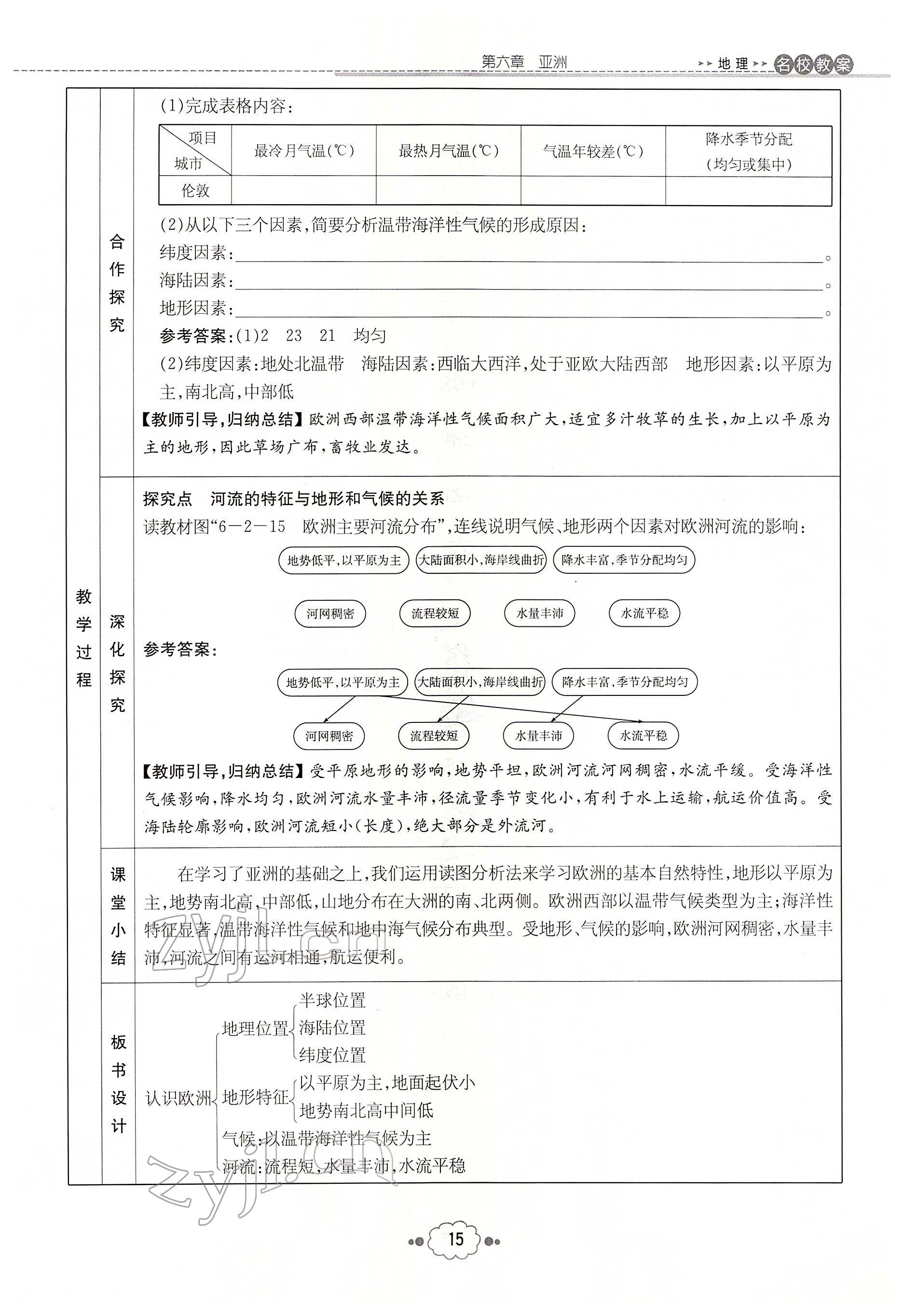 2022年初中同步学习导与练导学探究案七年级地理下册商务星球版云南专版 参考答案第15页