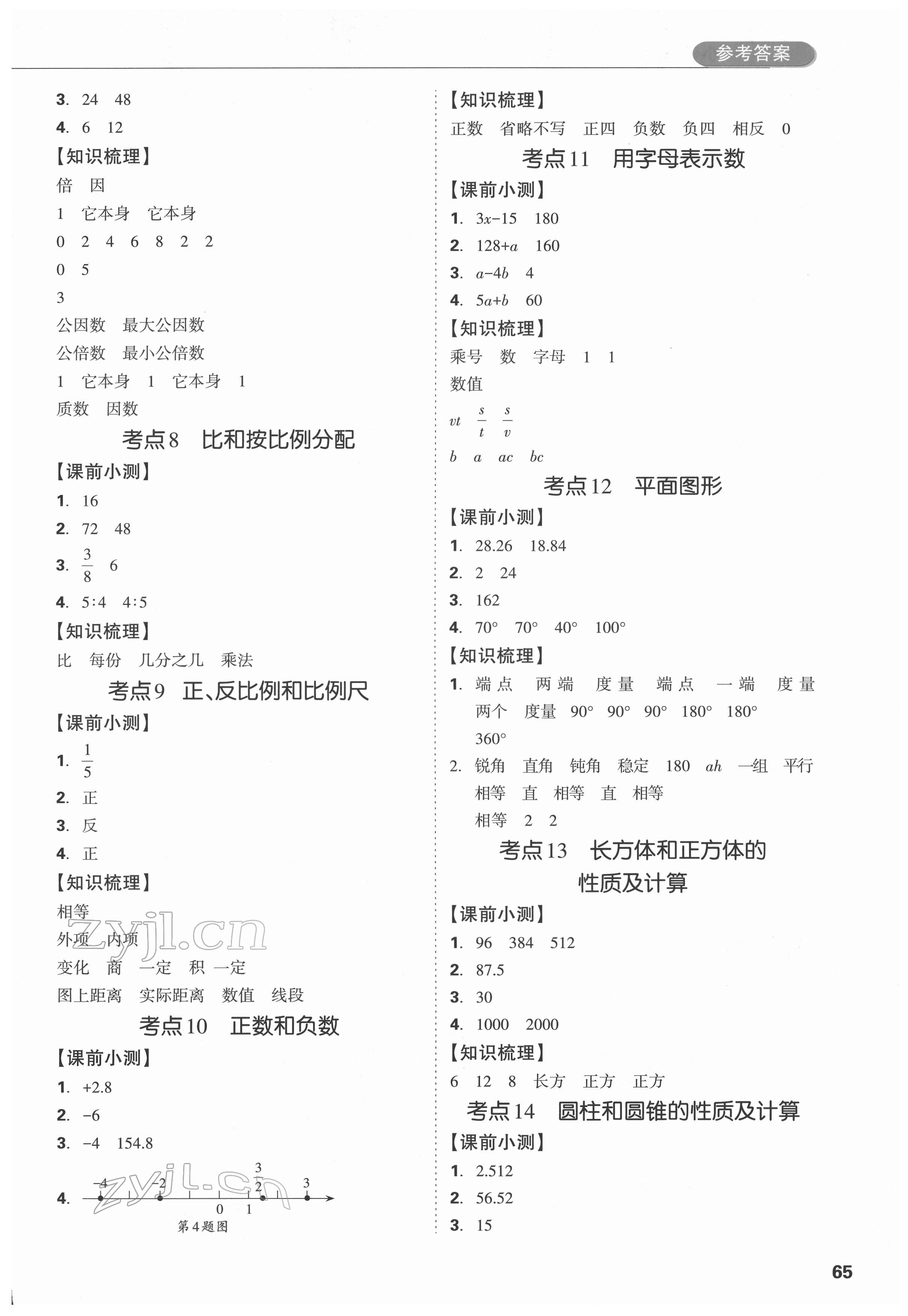 2022年广东小学毕业总复习数学 参考答案第2页