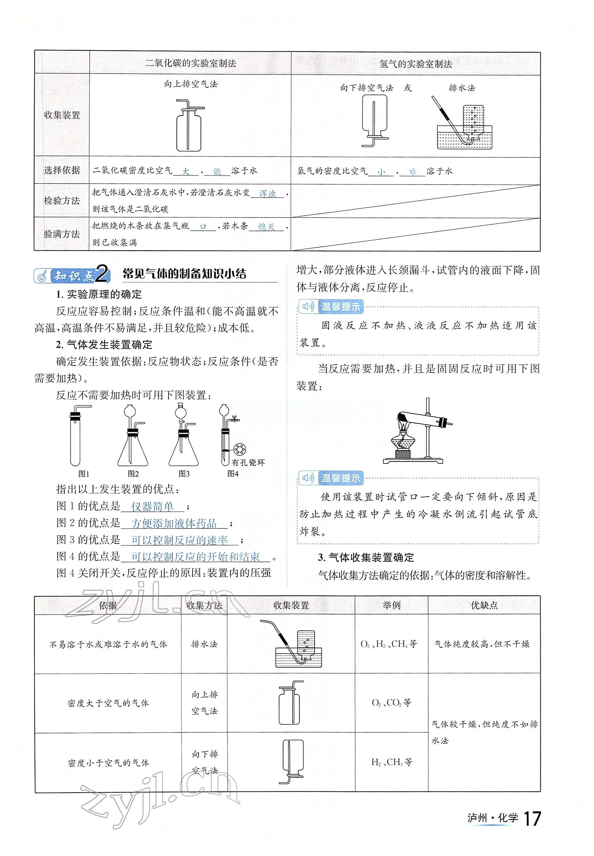 2022年國華考試中考總動員化學瀘州專版 參考答案第17頁