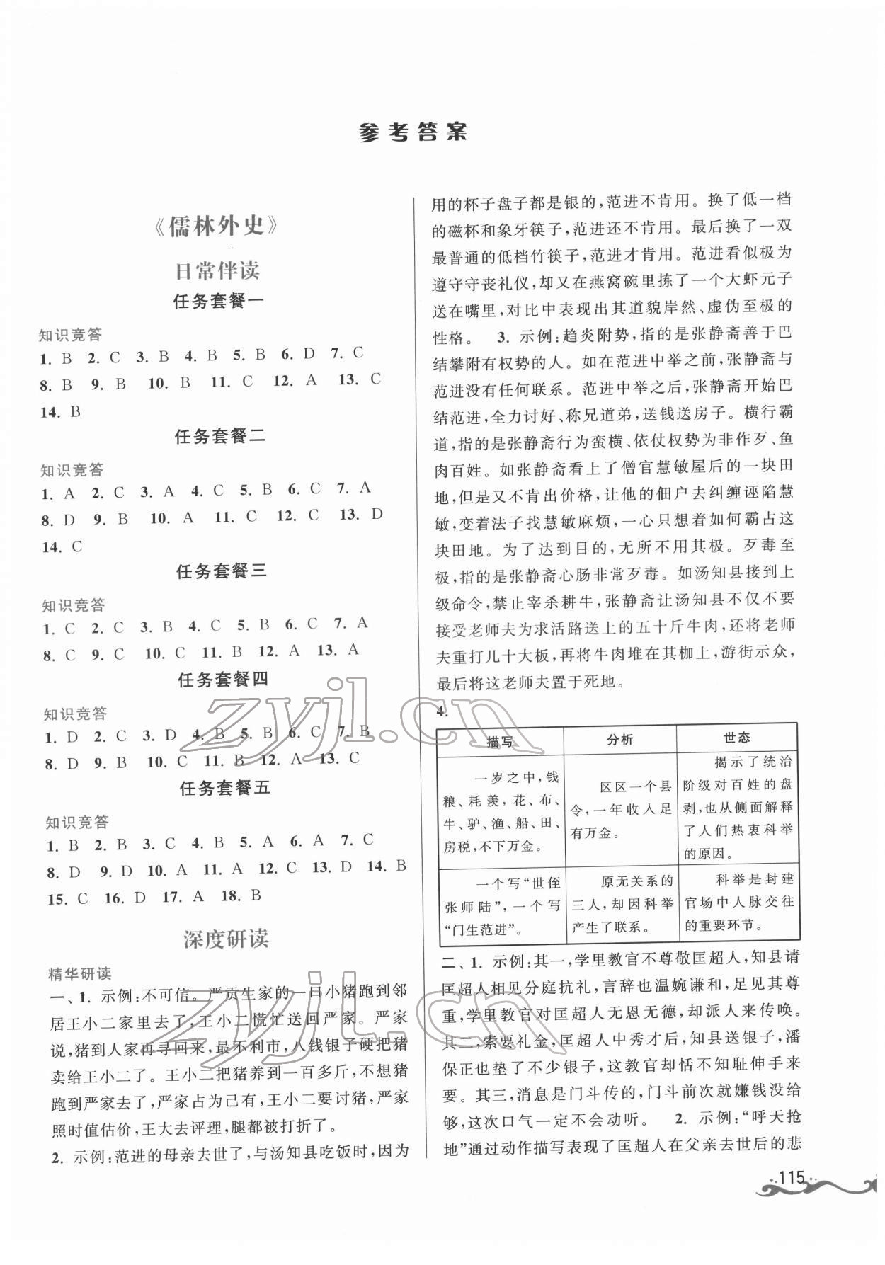 2022年初中名著导伴研九年级下册 第1页