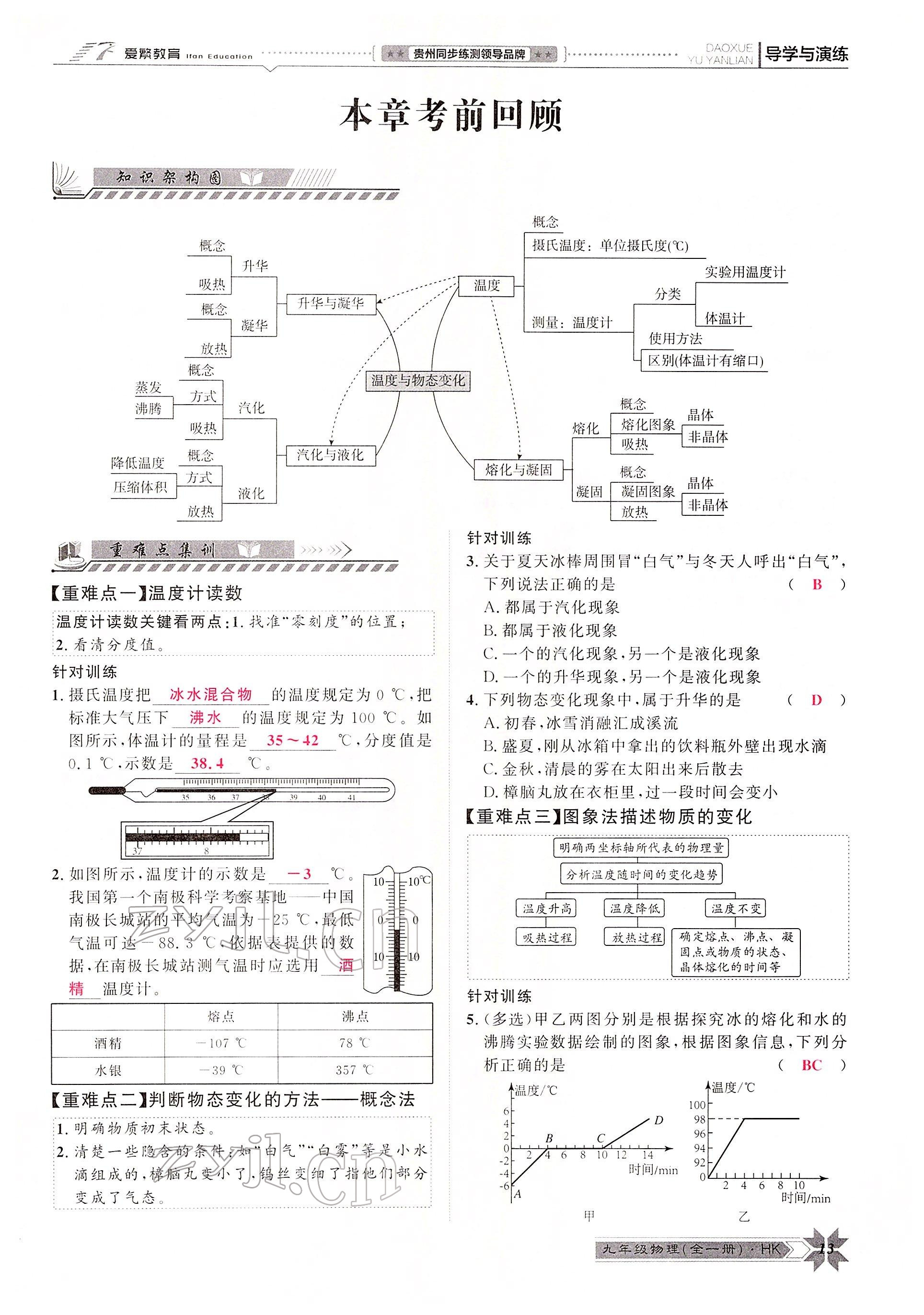 2022年導(dǎo)學(xué)與演練九年級(jí)物理全一冊(cè)滬科版 參考答案第21頁(yè)