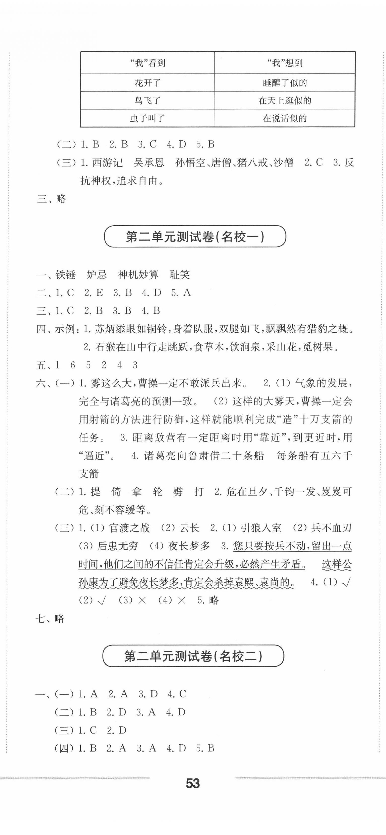 2022年上海名校名卷五年级语文第二学期人教版五四制 第2页
