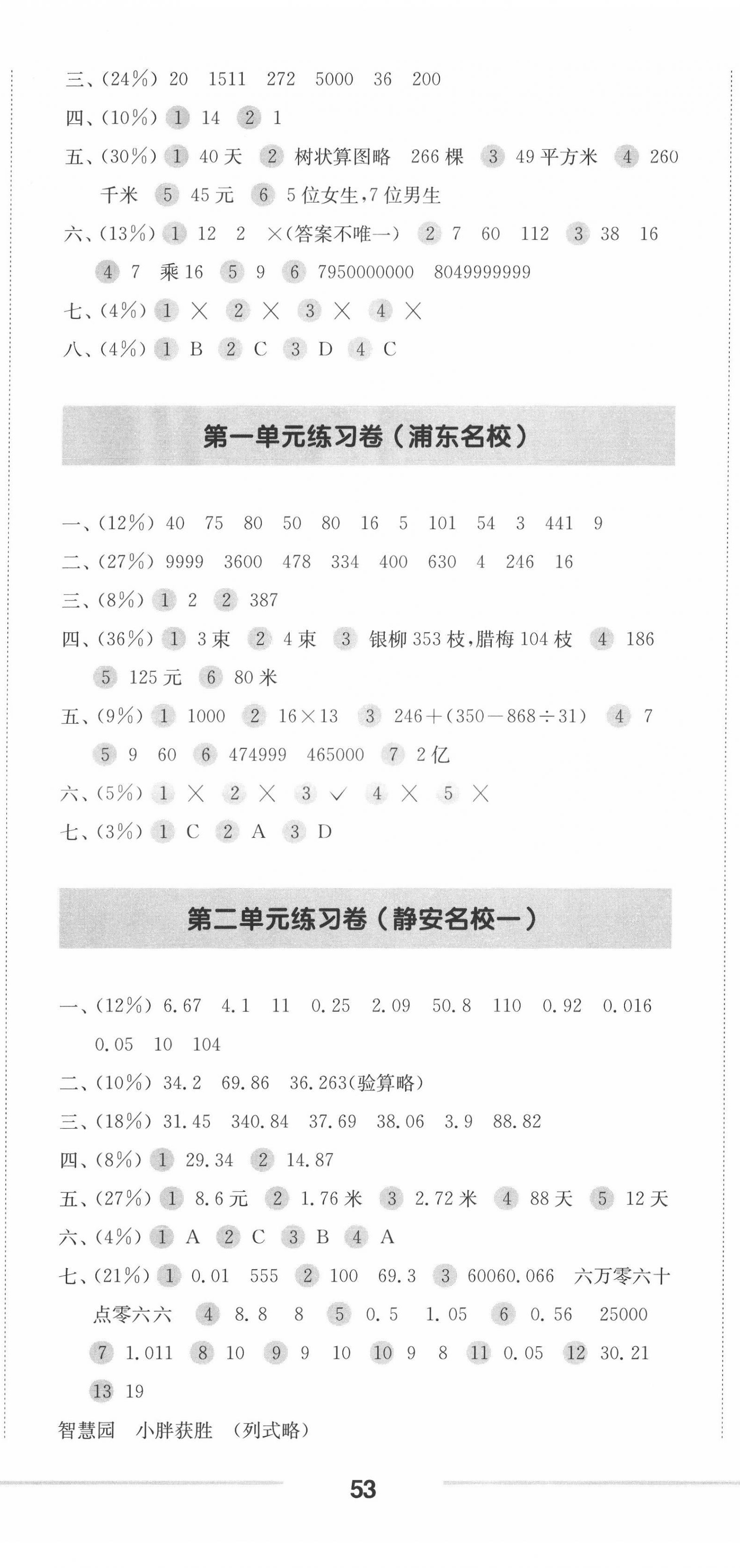 2022年上海名校名卷四年级数学下册沪教版五四制 第2页