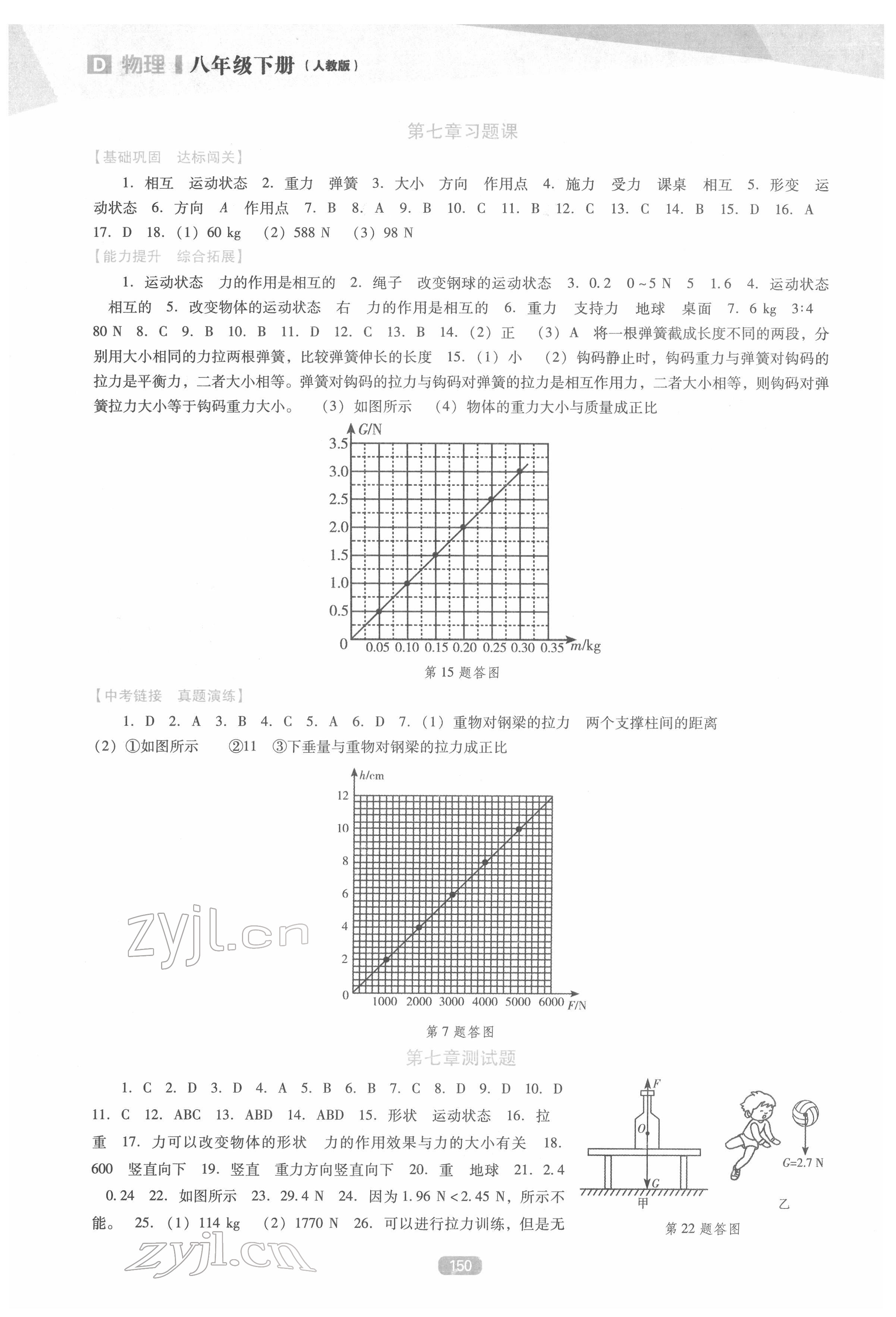 2022年新課程能力培養(yǎng)八年級物理下冊人教版D版 第2頁