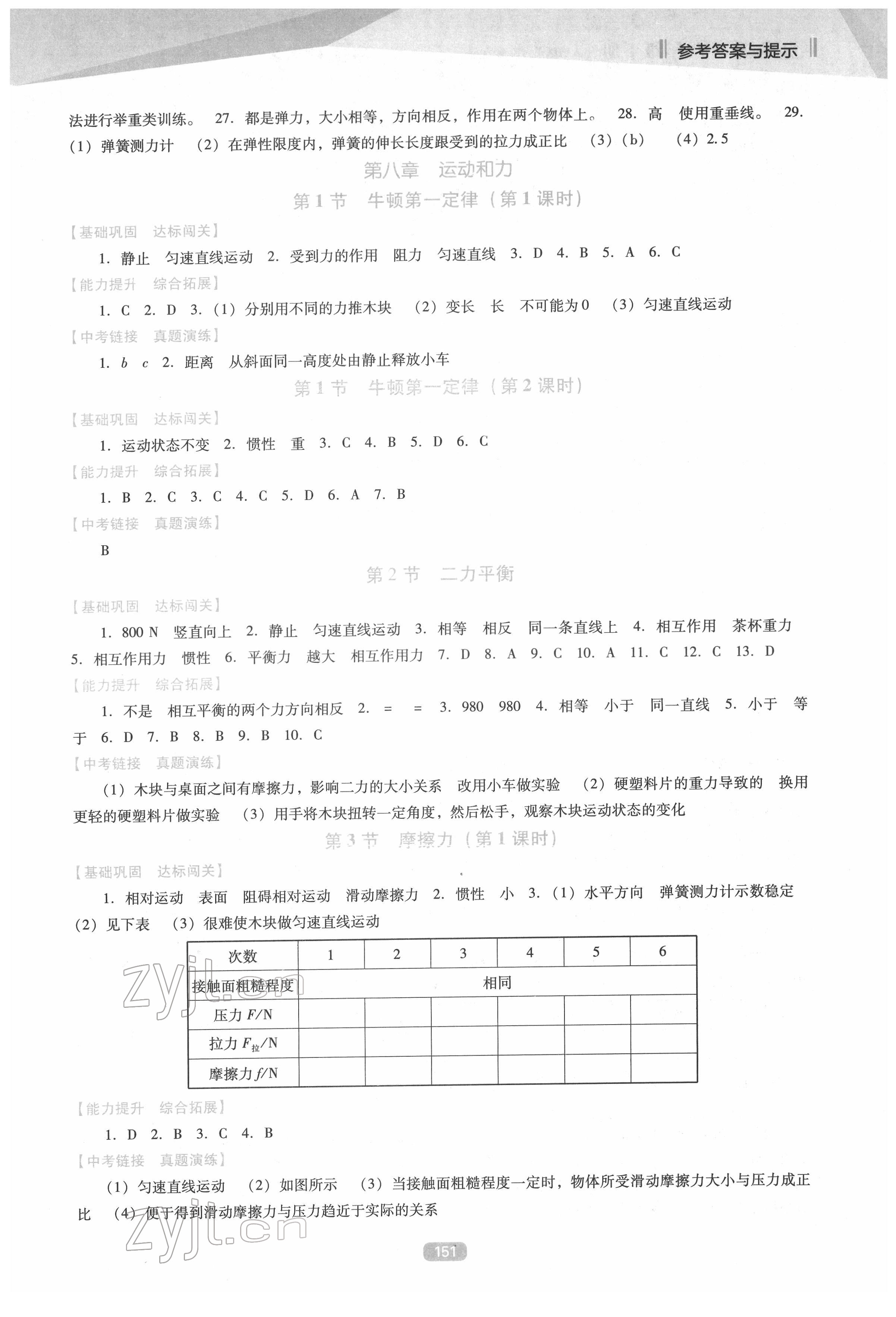 2022年新課程能力培養(yǎng)八年級物理下冊人教版D版 第3頁