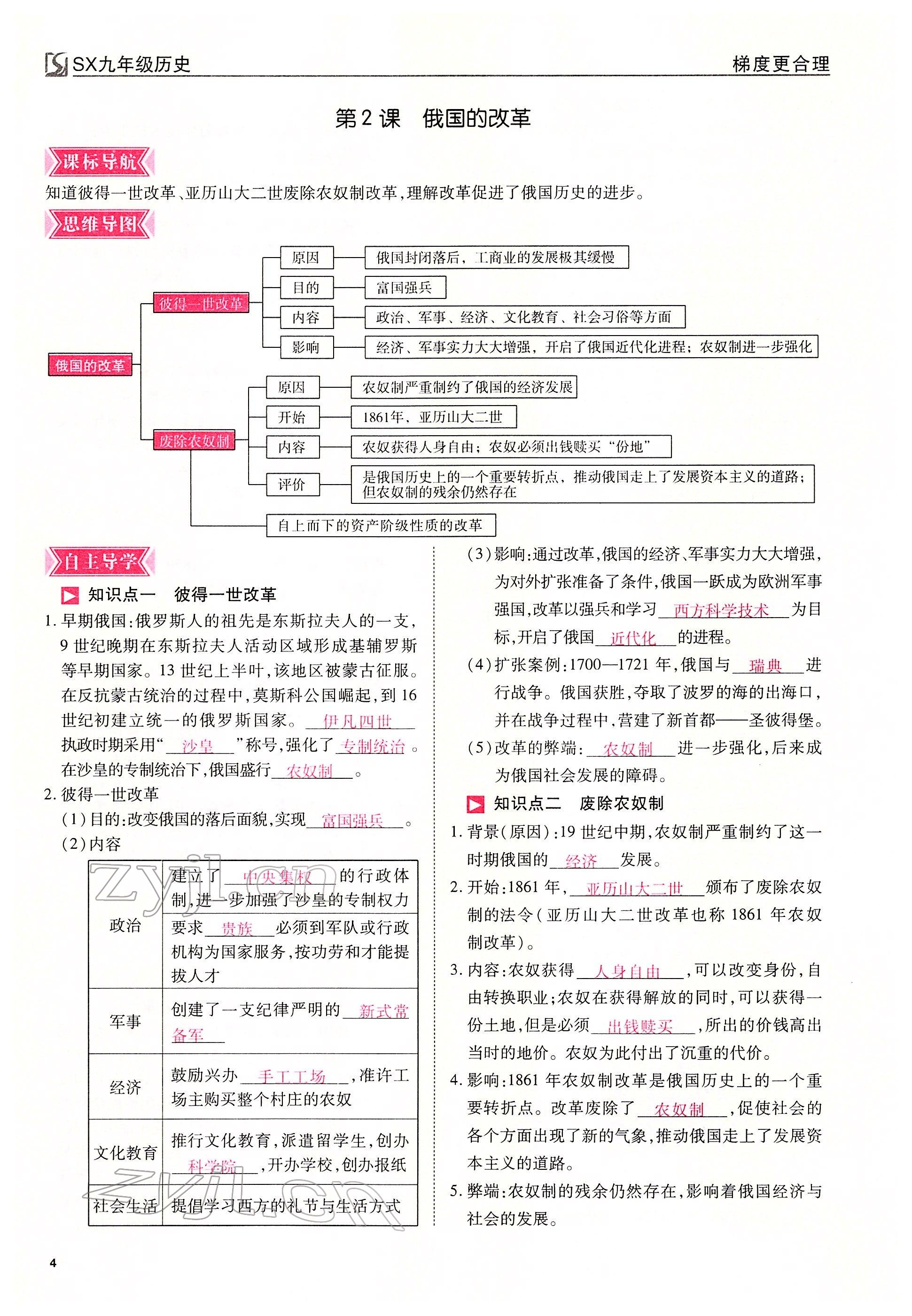 2022年畅行课堂九年级历史下册人教版山西专版 参考答案第4页