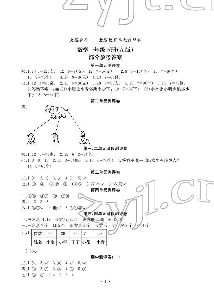 2022年大显身手素质教育单元测评卷一年级数学下册北师大版A版 参考答案第1页