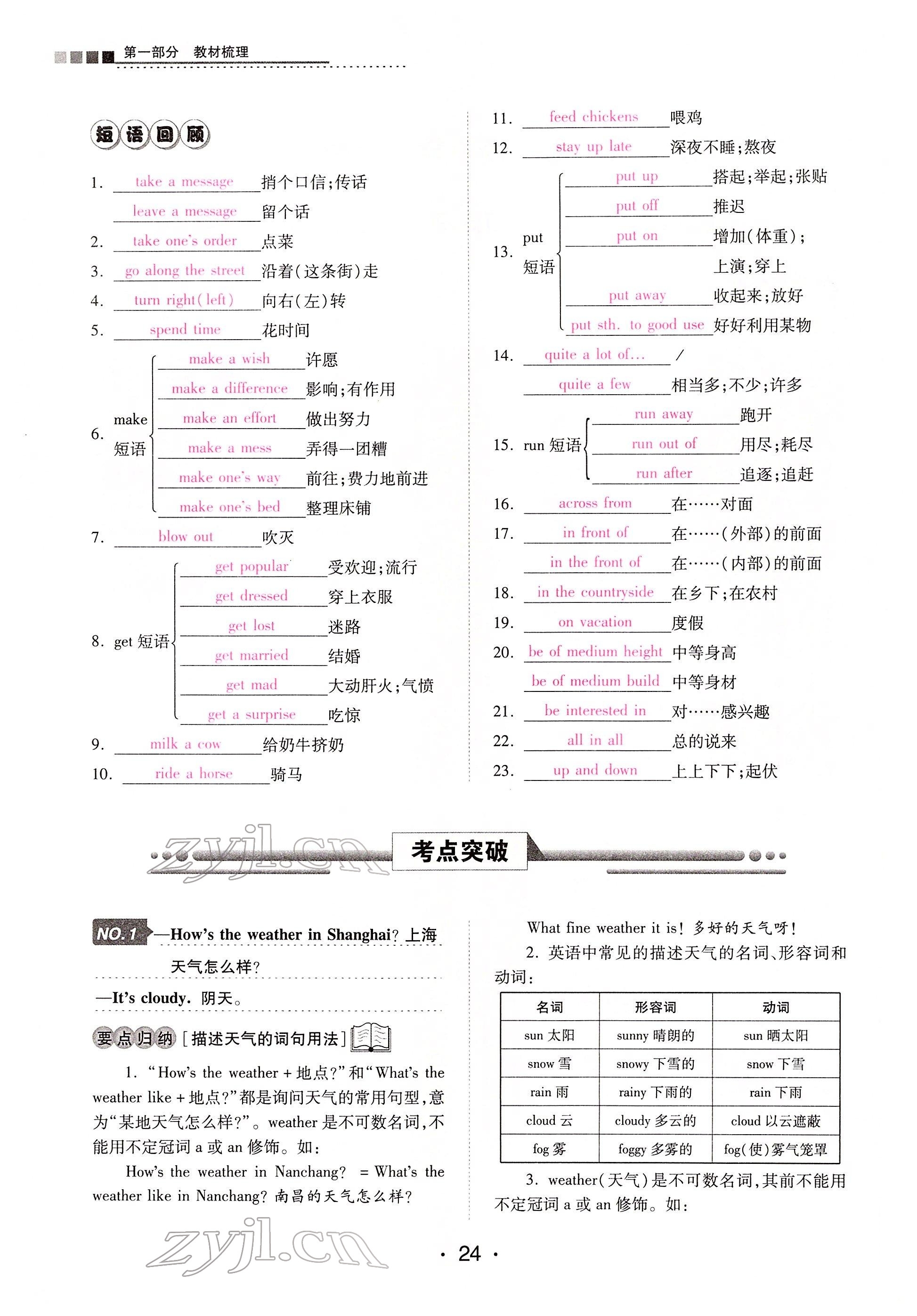 2022年学考新评价英语 参考答案第24页