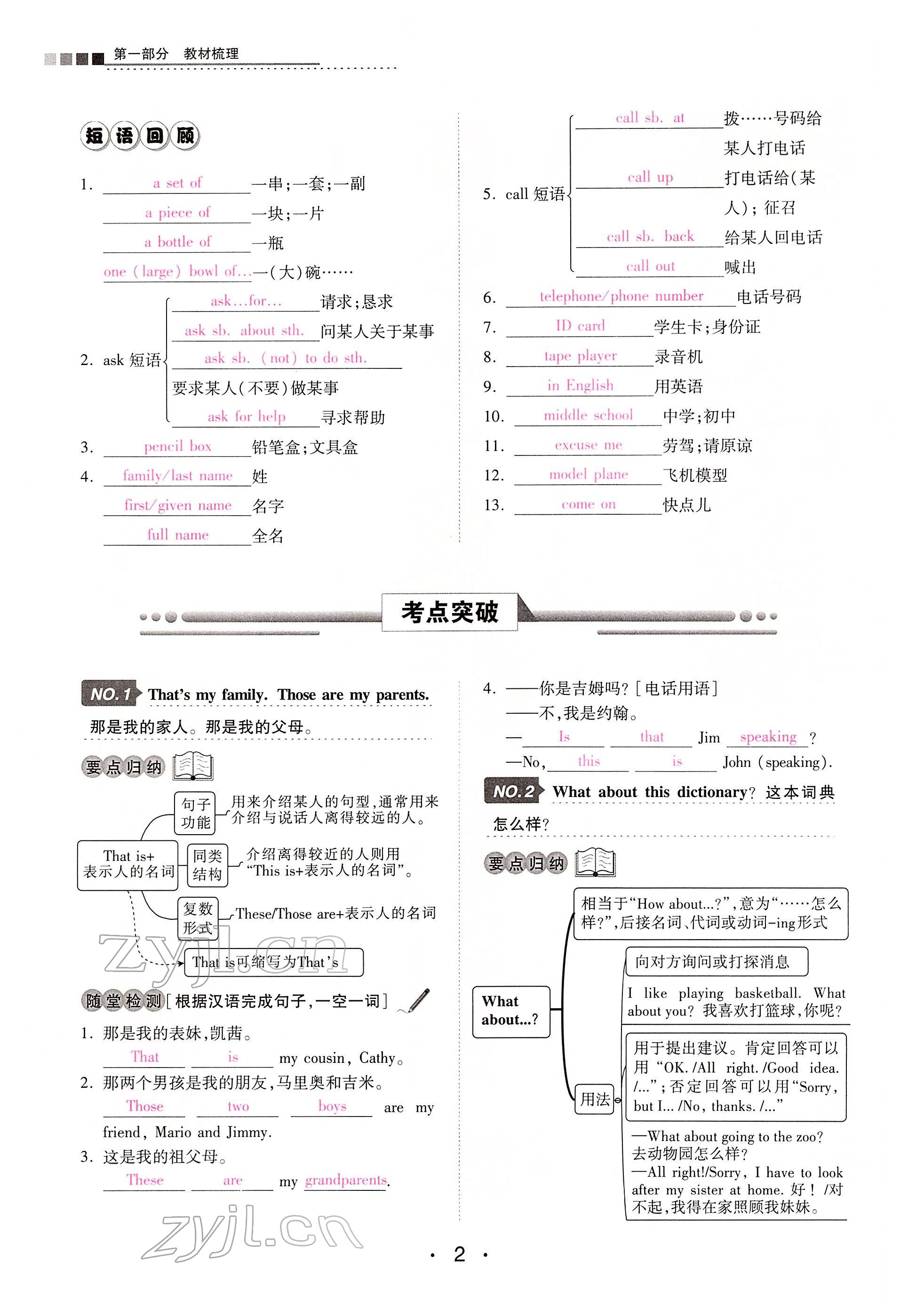 2022年学考新评价英语 参考答案第2页