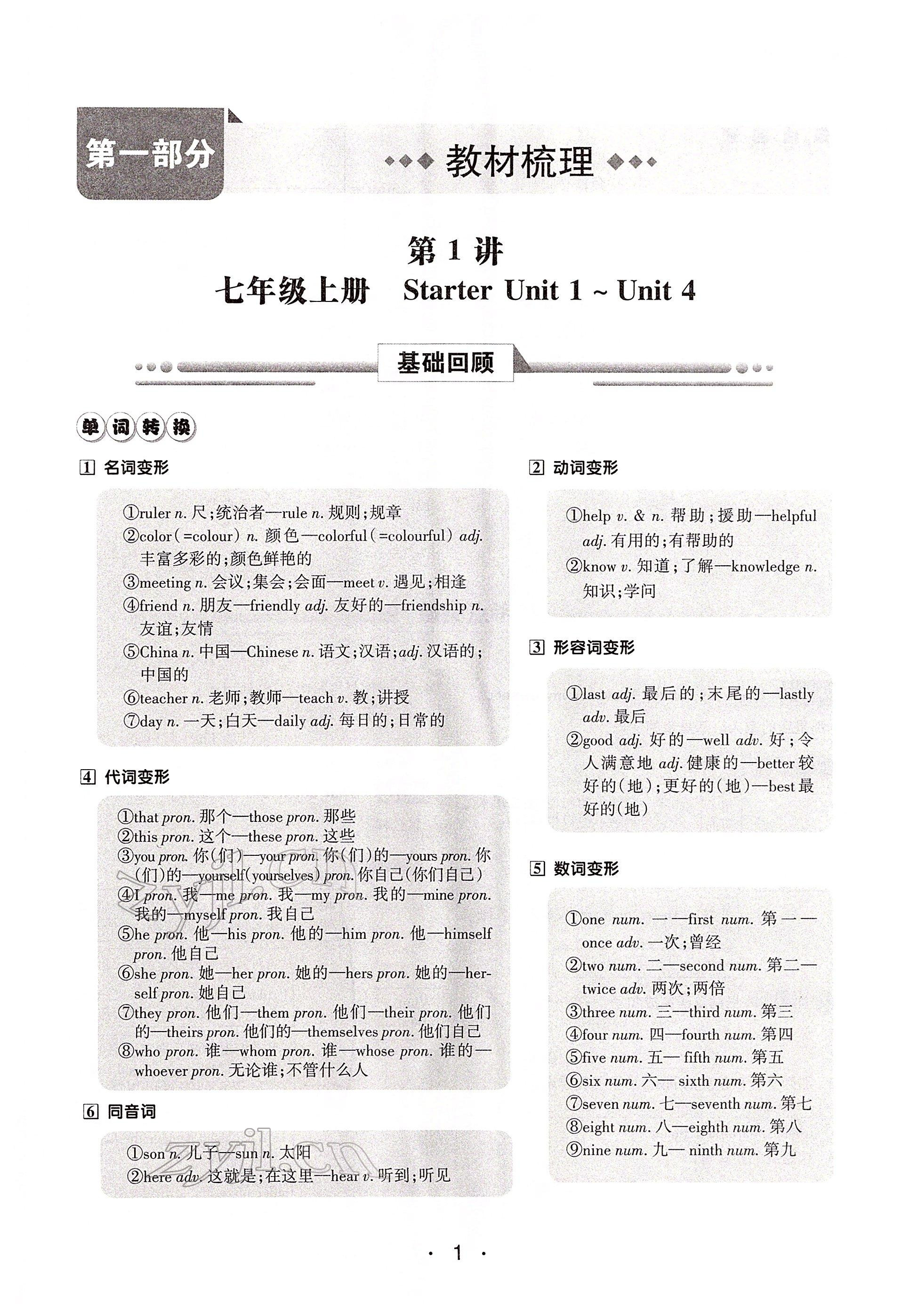 2022年学考新评价英语 参考答案第1页