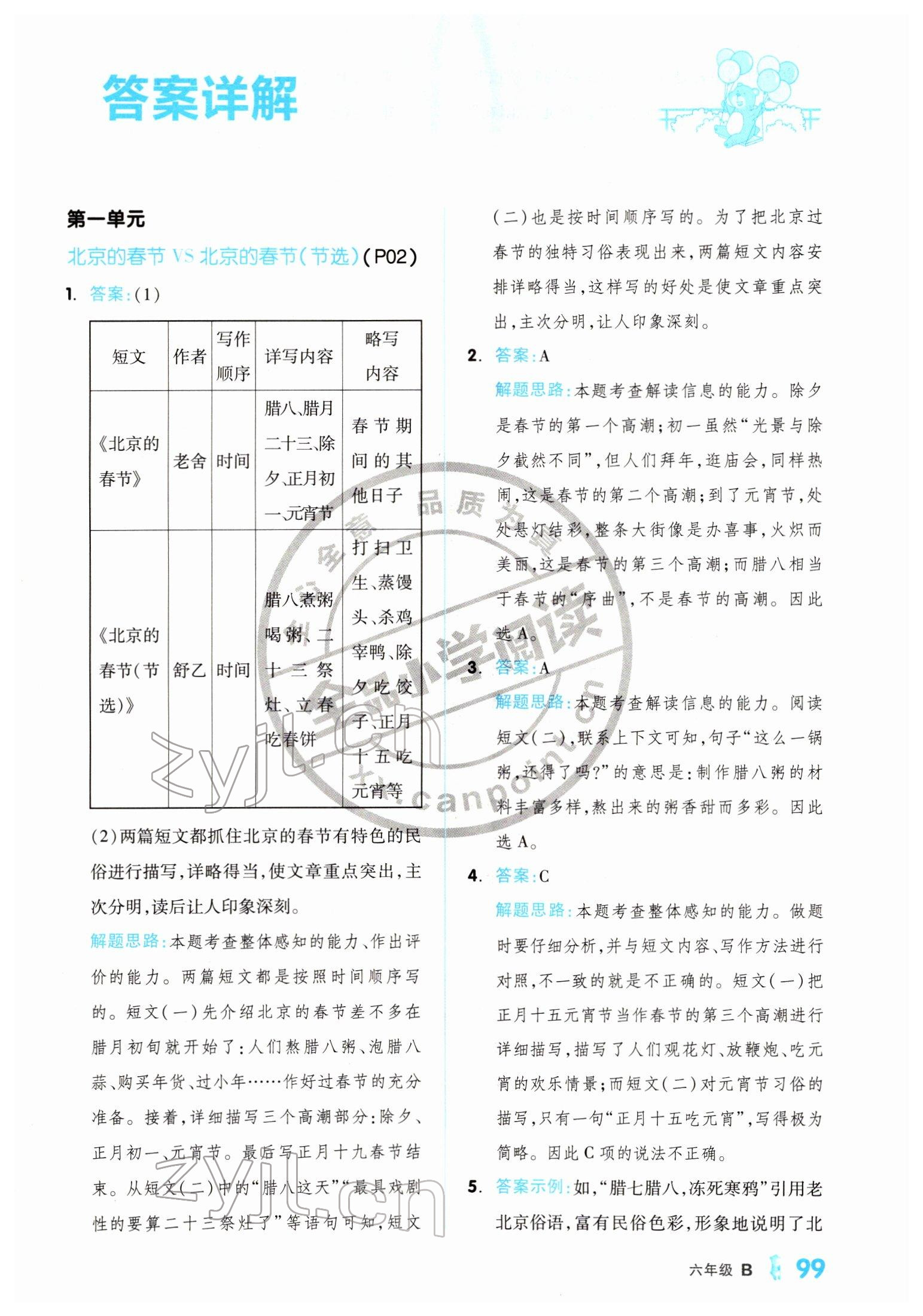 2022年全品小學閱讀六年級語文人教版 第1頁