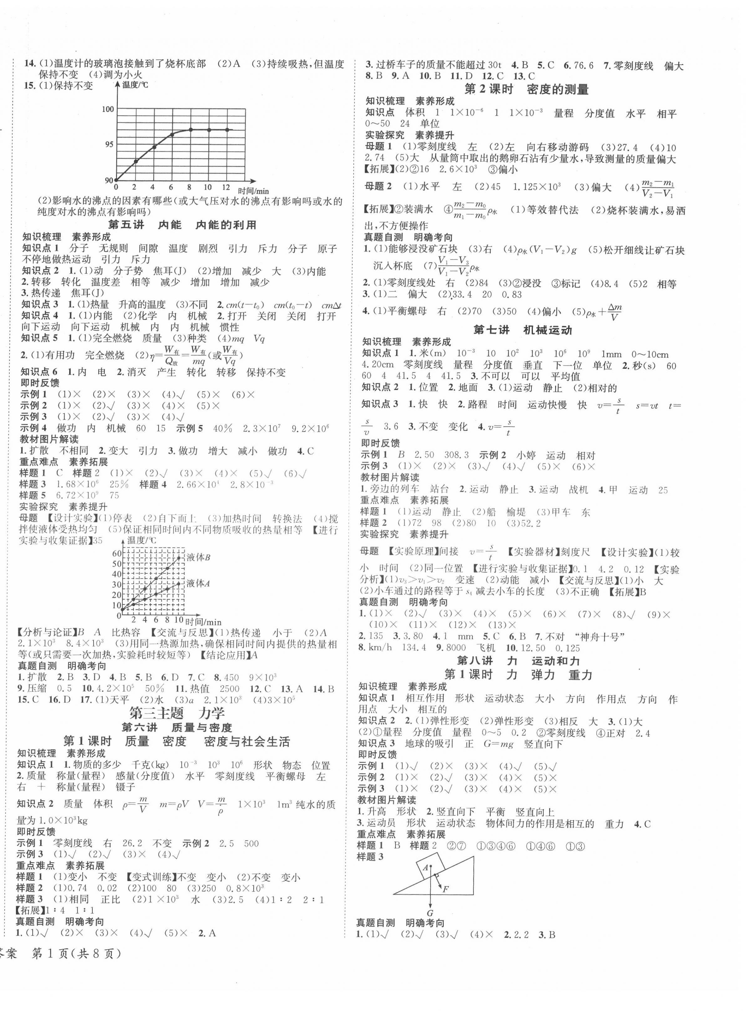 2022年国华图书中考拐点物理常德专版 第2页