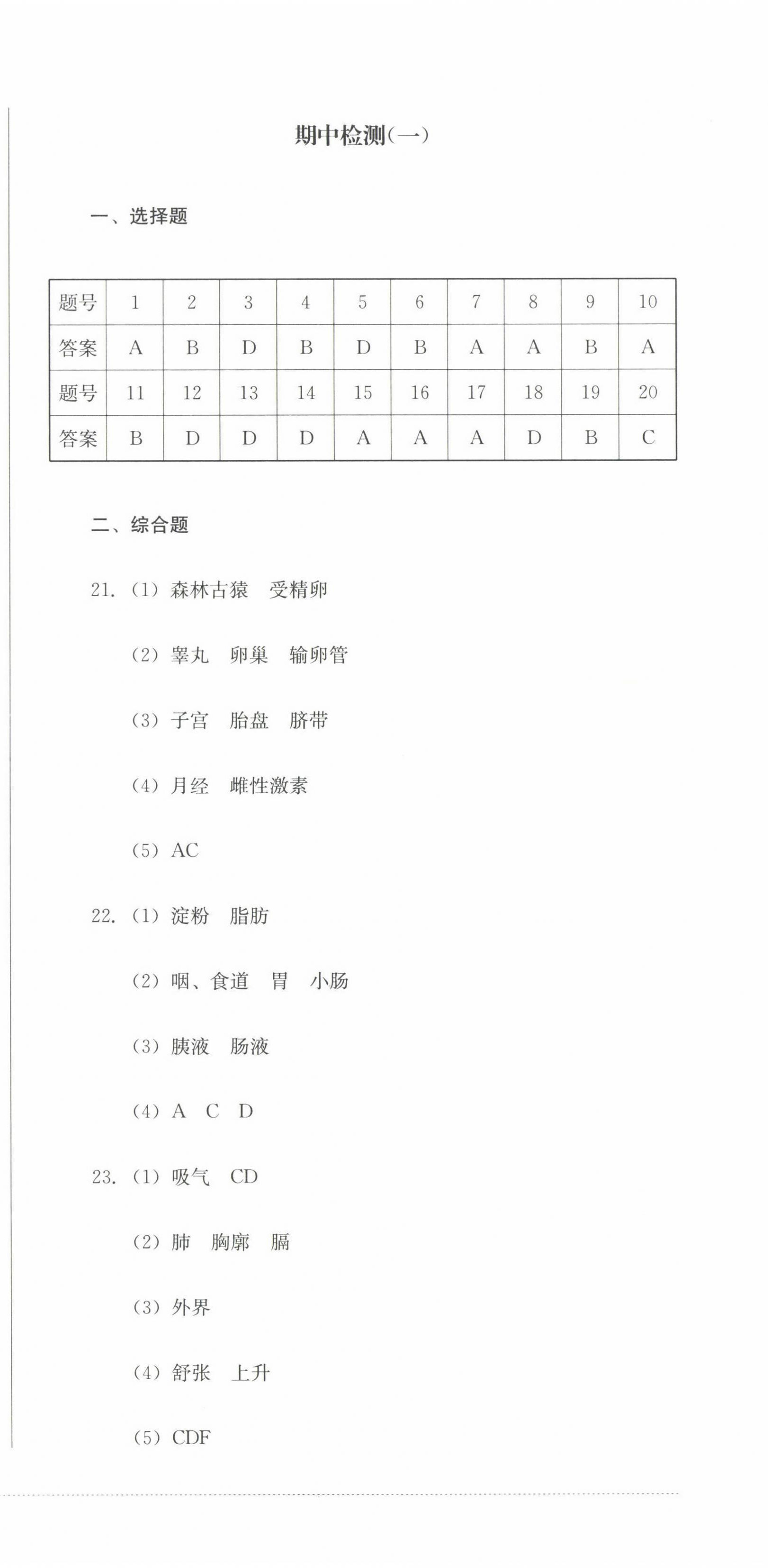 2022年学情点评四川教育出版社七年级生物下册人教版 第3页