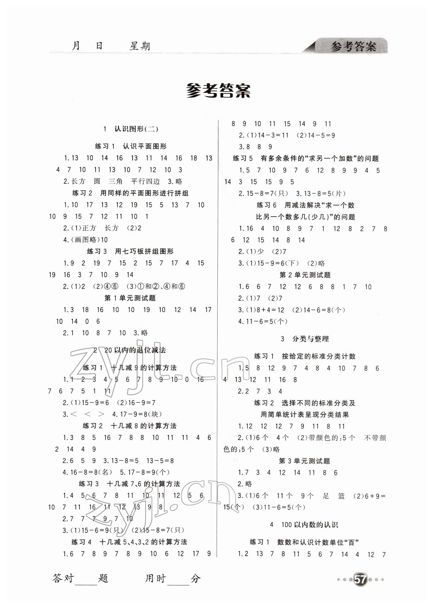 2022年小學(xué)口算速算一年級(jí)數(shù)學(xué)下冊(cè)人教版四川民族出版社 第1頁(yè)