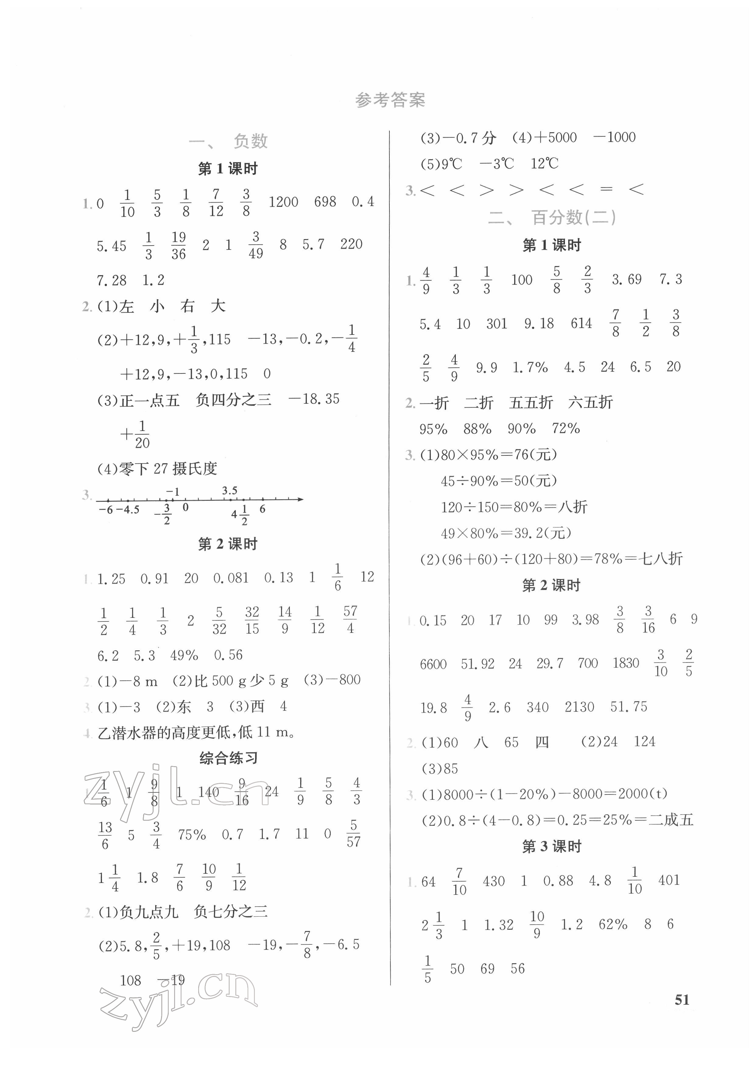 2022年口算能力訓(xùn)練湖北科學(xué)技術(shù)出版社六年級(jí)數(shù)學(xué)下冊(cè)人教版 第1頁(yè)