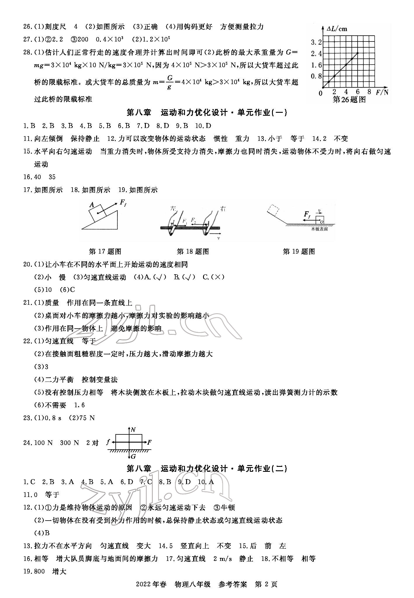 2022年100分单元过关检测荆州测试卷八年级物理下册人教版 参考答案第2页