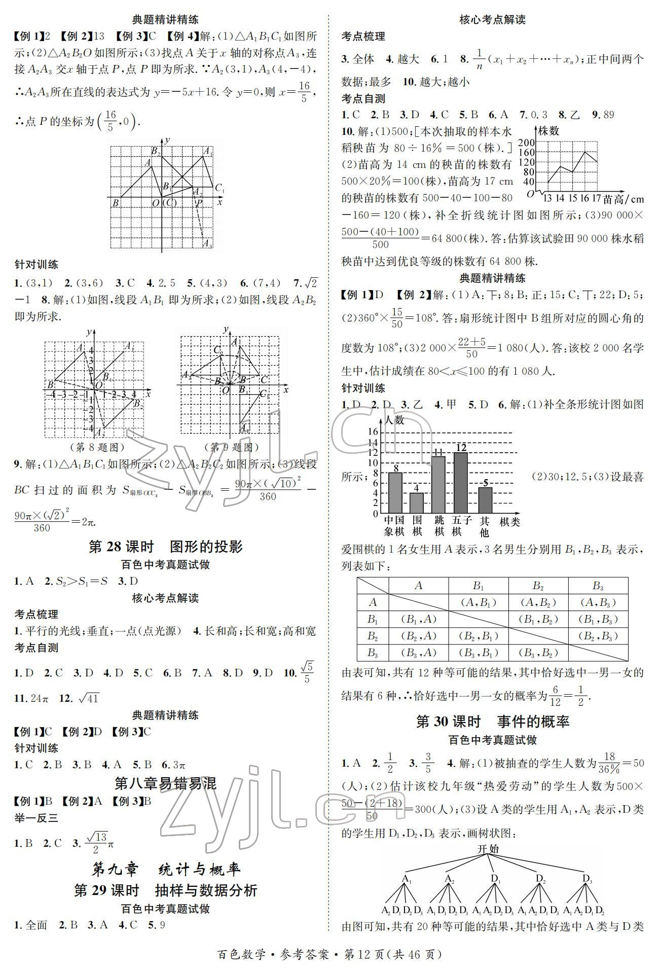 2022年鸿鹄志中考王数学百色专版 参考答案第12页