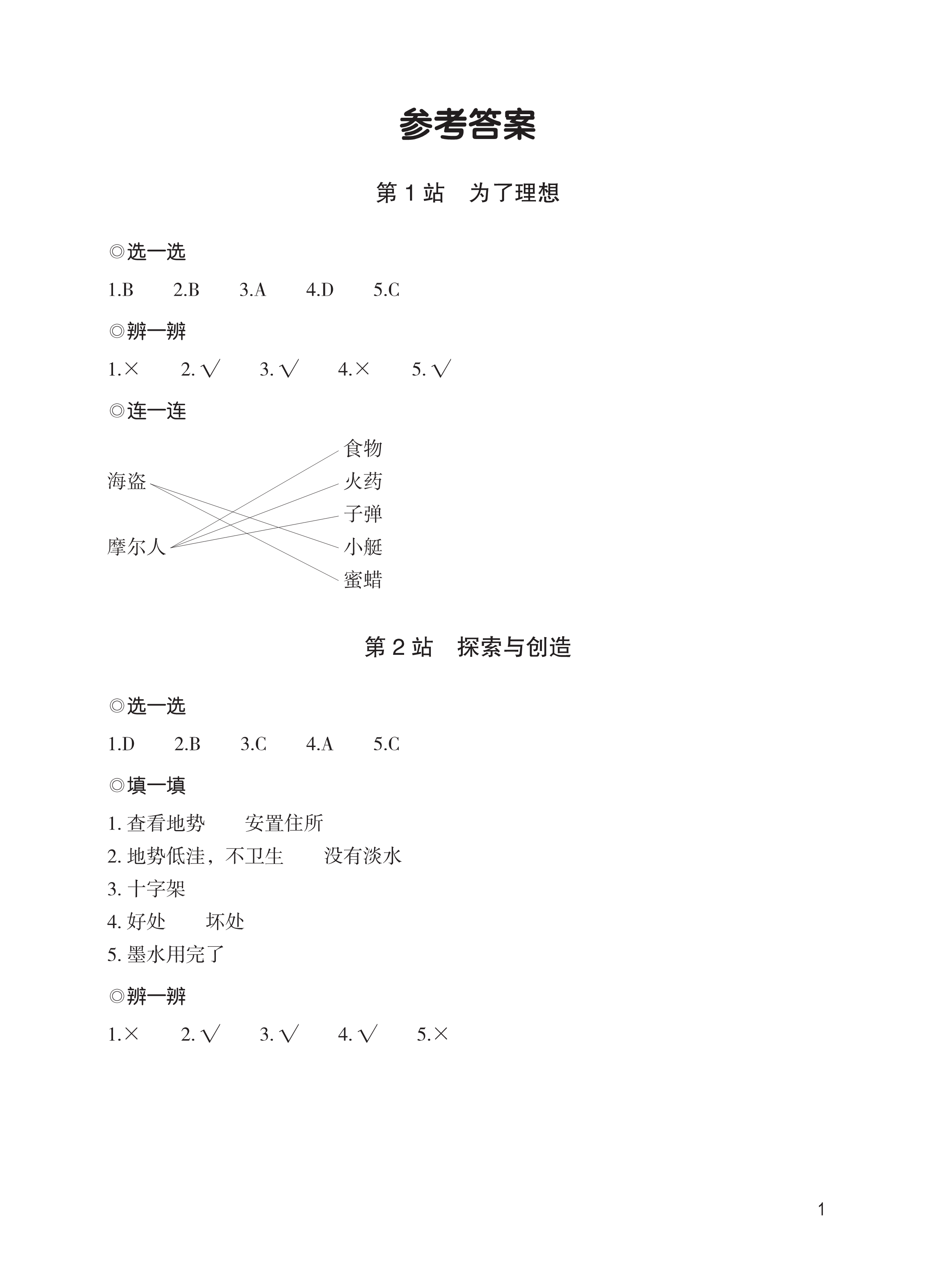 2022年鲁滨逊漂流记导读手册六年级语文下册人教版 参考答案第1页