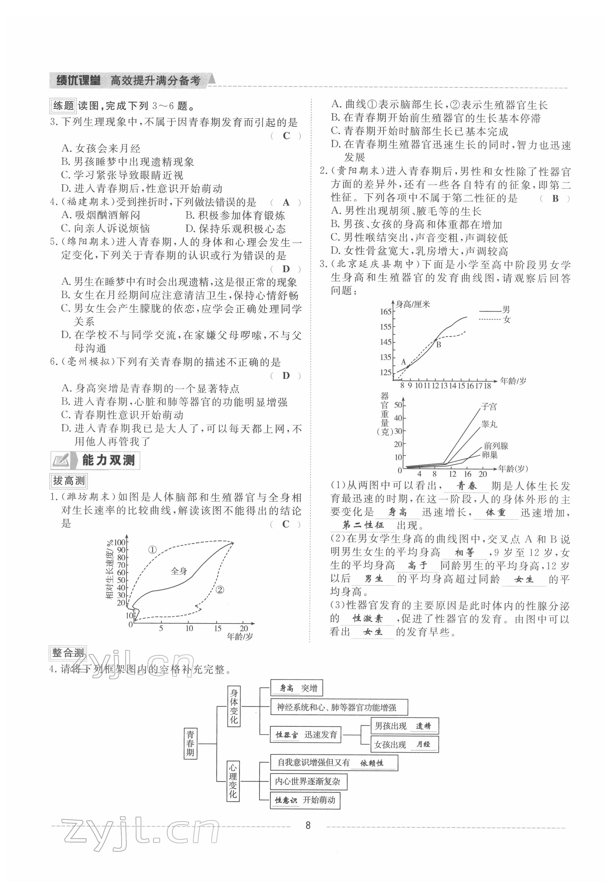 2022年绩优课堂高效提升满分备考七年级生物下册人教版 参考答案第8页