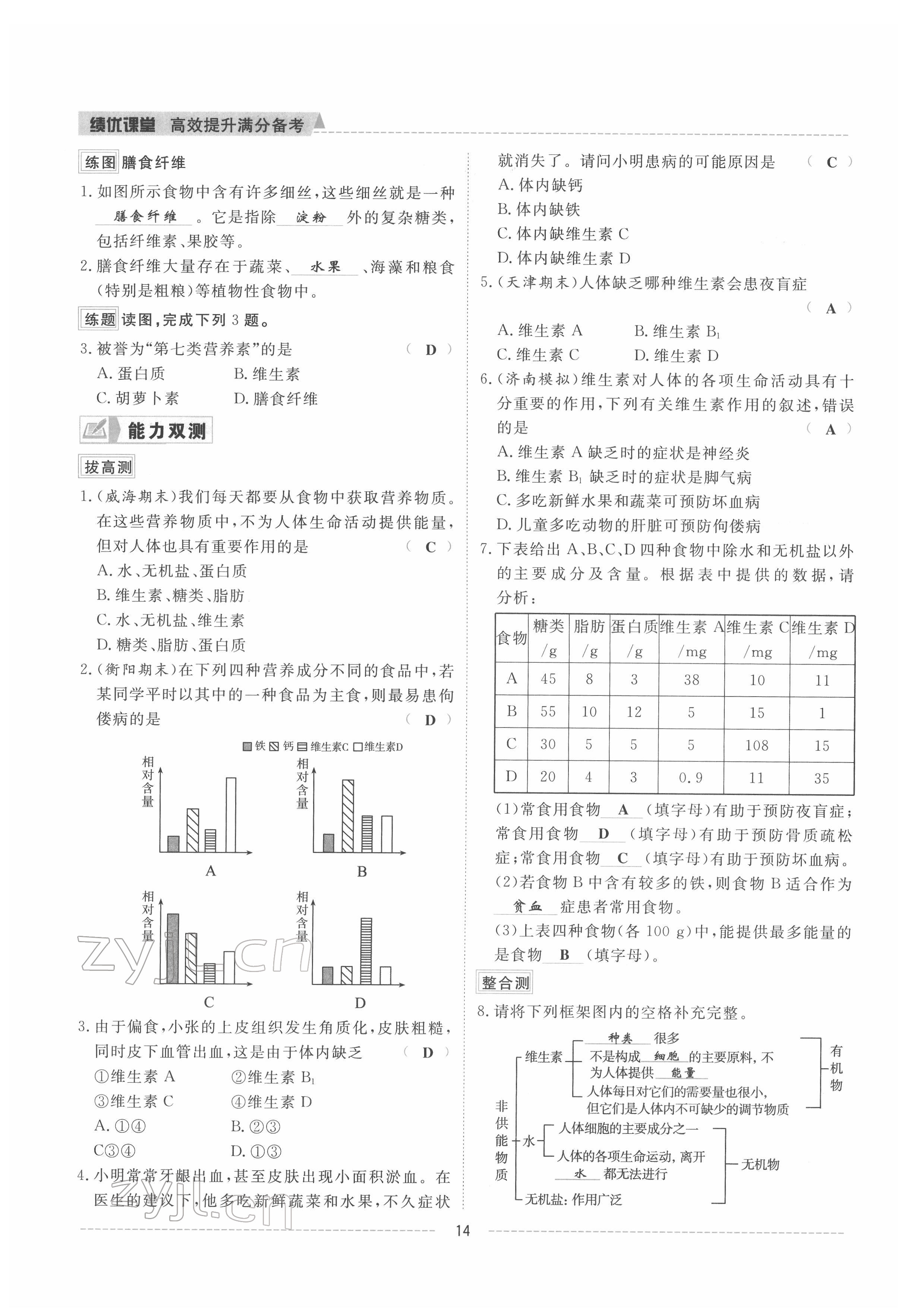 2022年绩优课堂高效提升满分备考七年级生物下册人教版 参考答案第14页