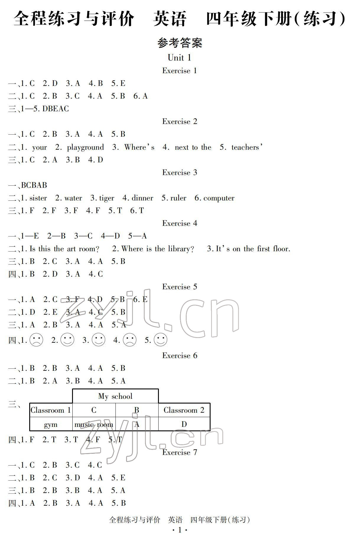 2022年全程練習(xí)與評(píng)價(jià)四年級(jí)英語下冊(cè)人教版 參考答案第1頁