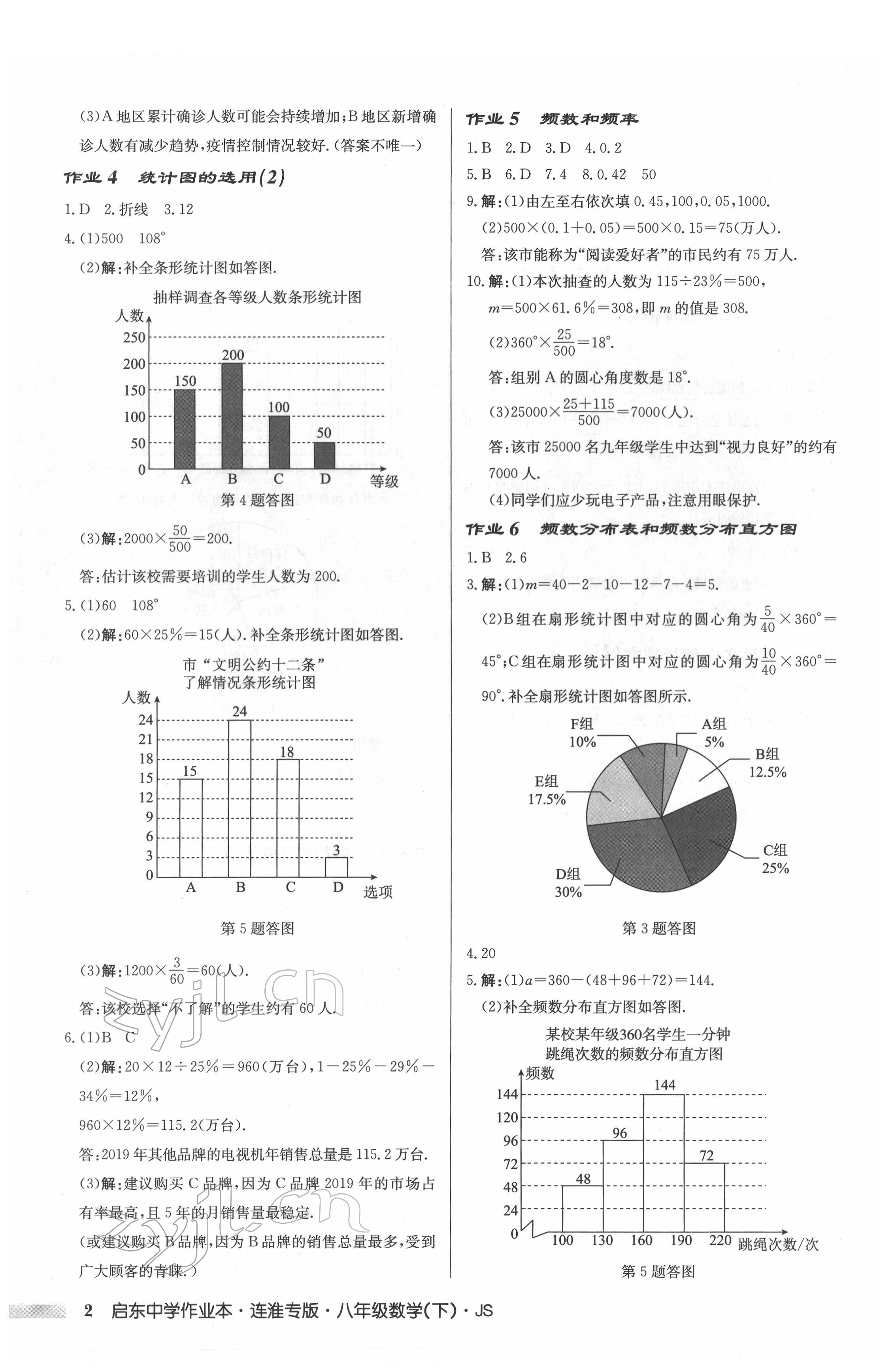 2022年啟東中學(xué)作業(yè)本八年級數(shù)學(xué)下冊蘇科版連淮專版 參考答案第2頁