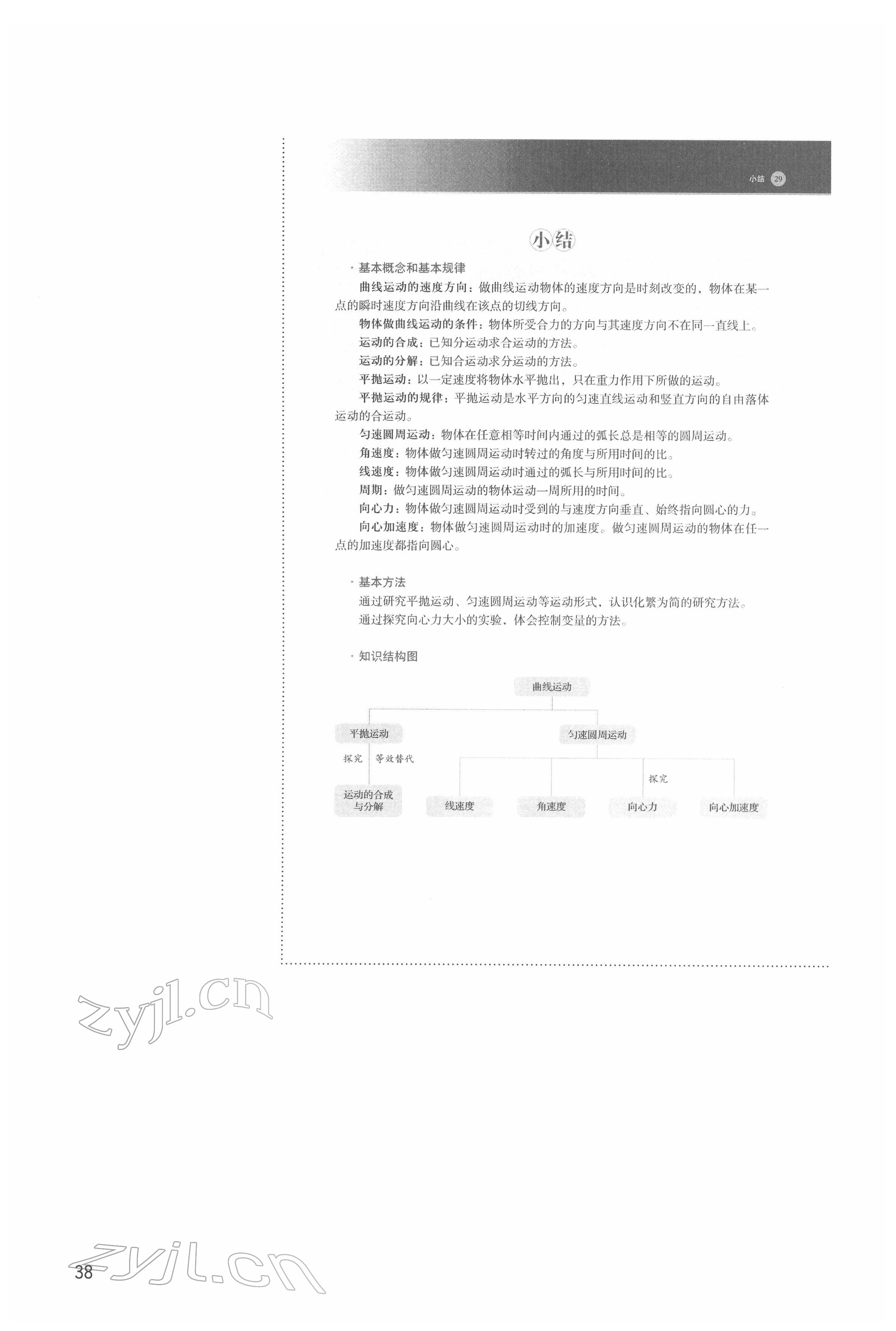 2022年教材課本高中物理必修第二冊滬教版 參考答案第38頁