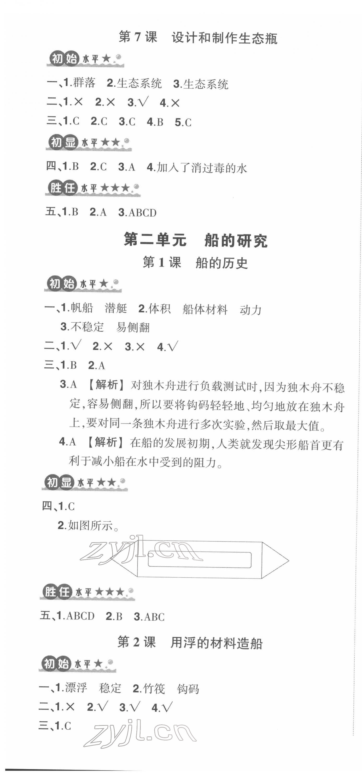 2022年?duì)钤刹怕穭?chuàng)優(yōu)作業(yè)100分五年級科學(xué)下冊教科版 參考答案第4頁